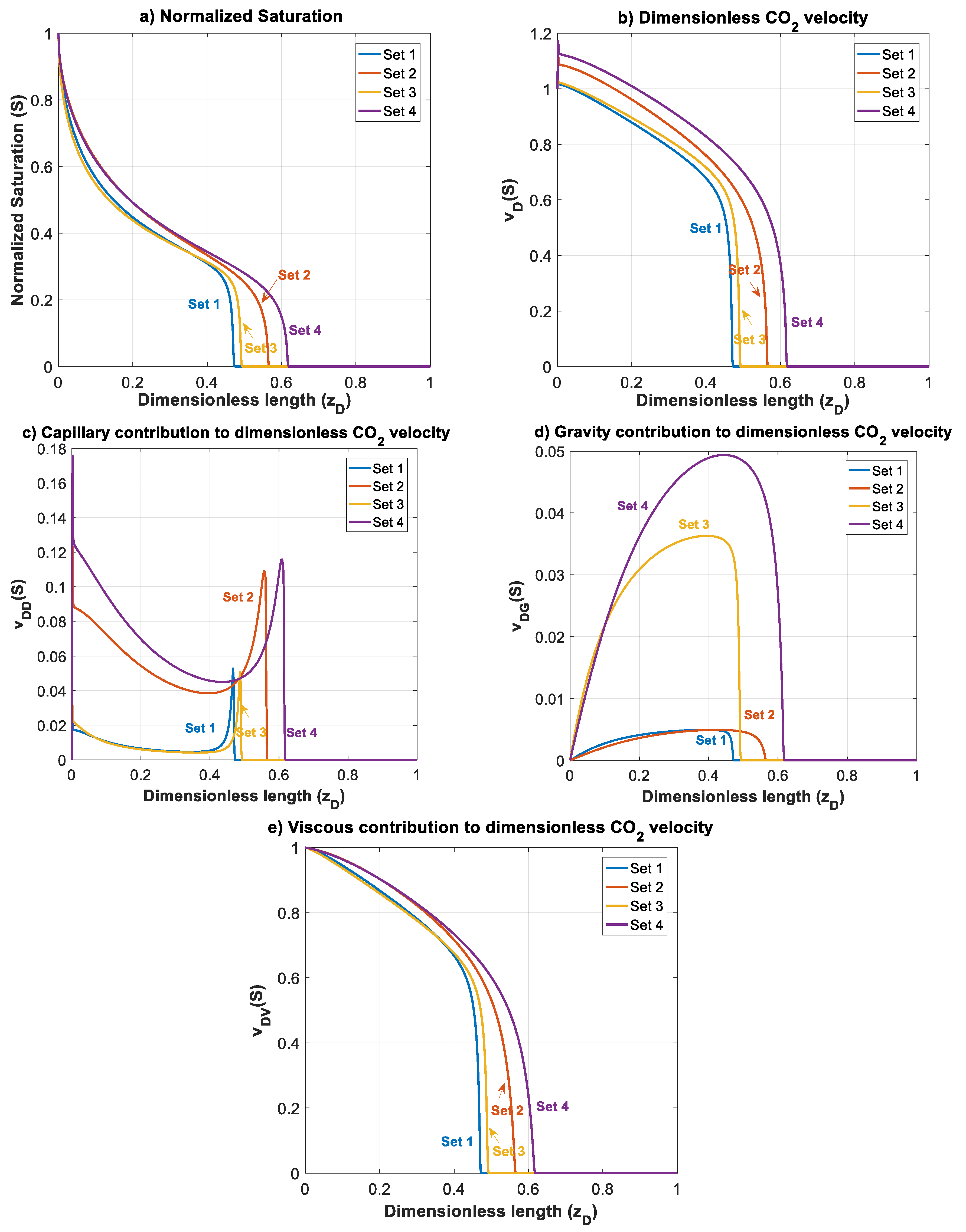 Fluids 03 00080 g005