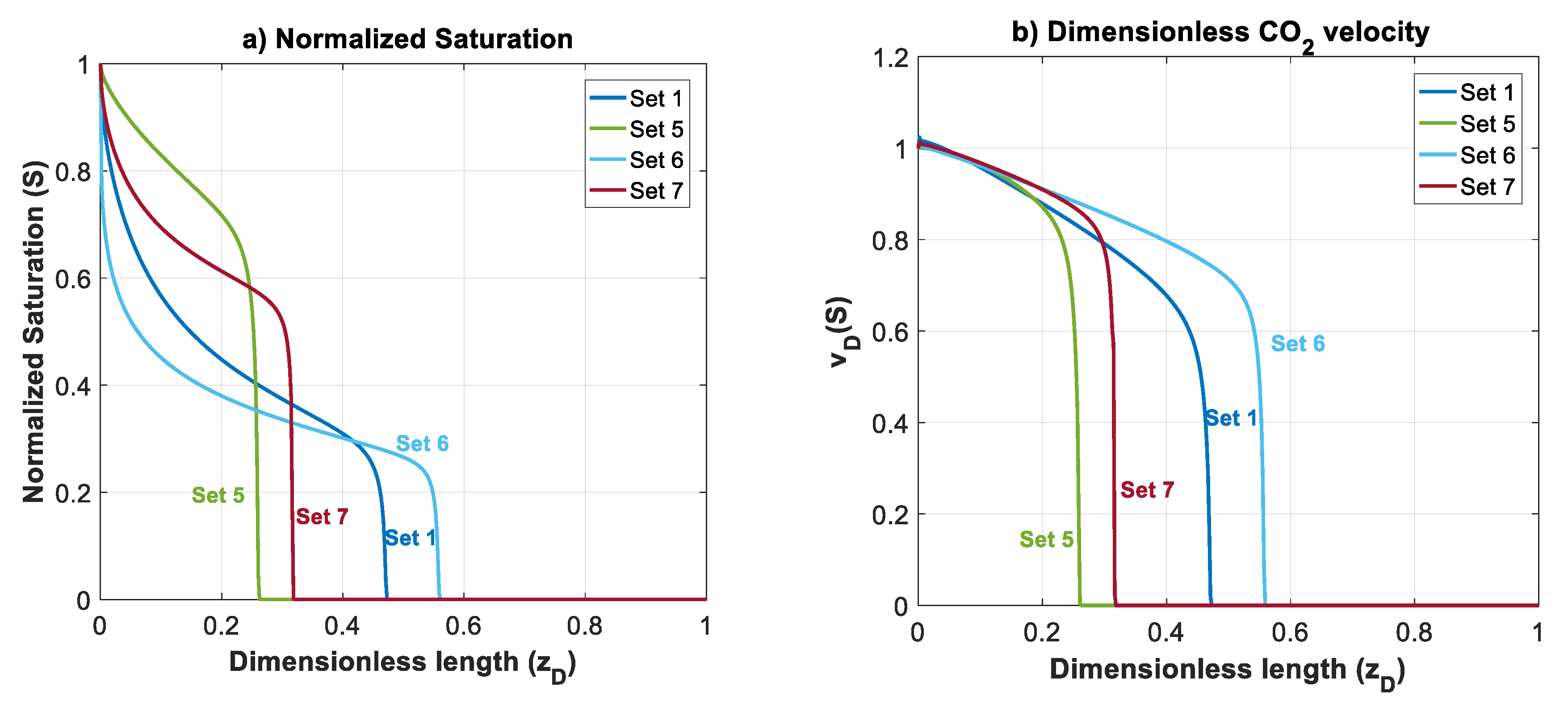 Fluids 03 00080 g007a