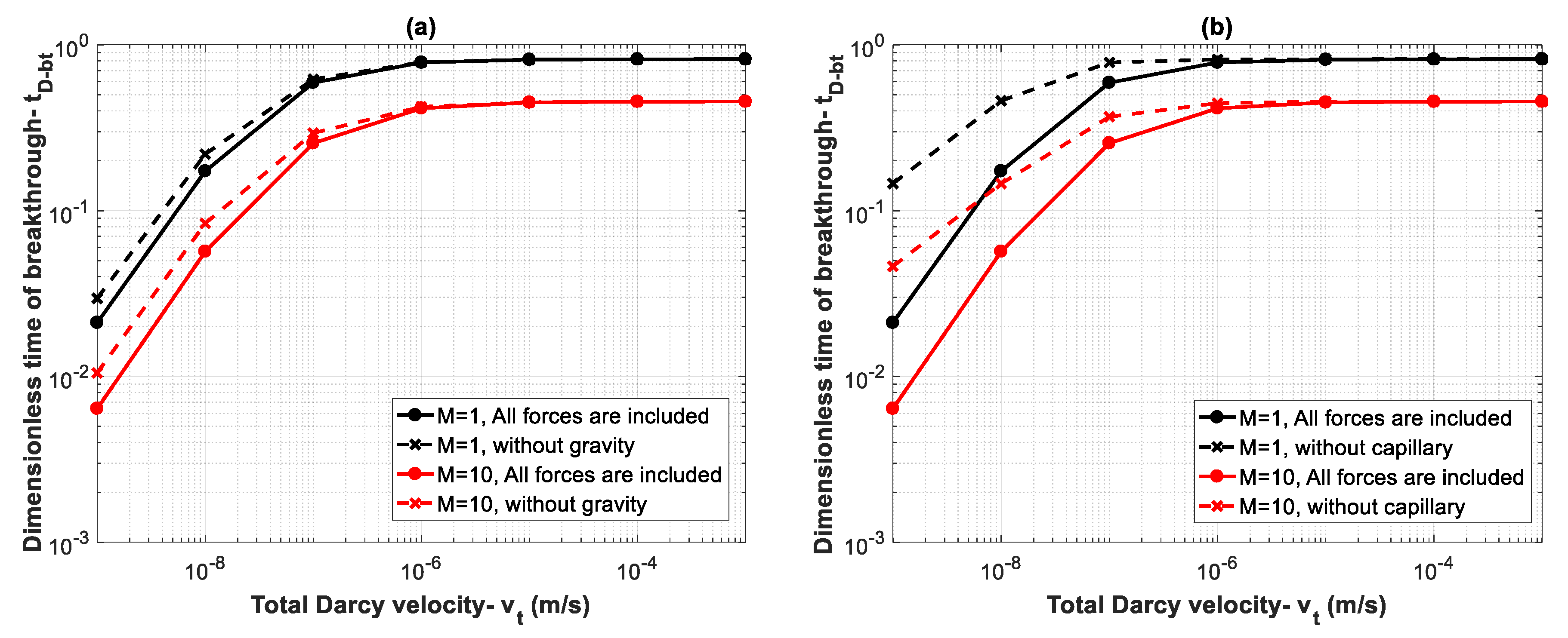 Fluids 03 00080 g008