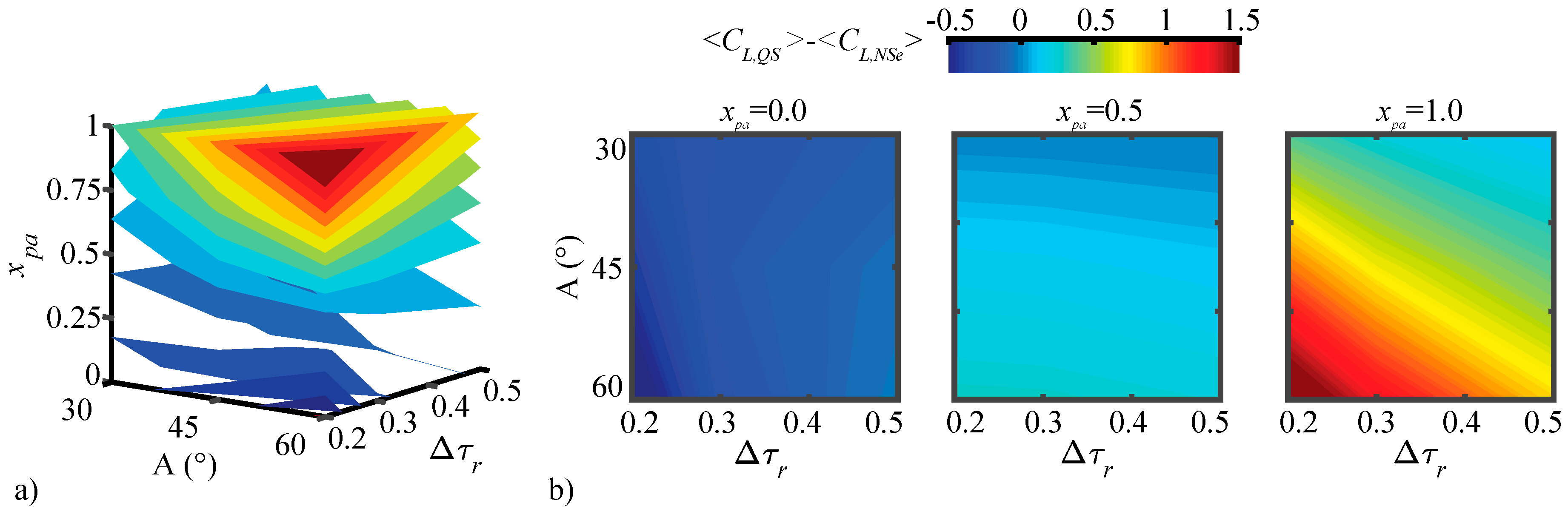 Fluids 03 00081 g012