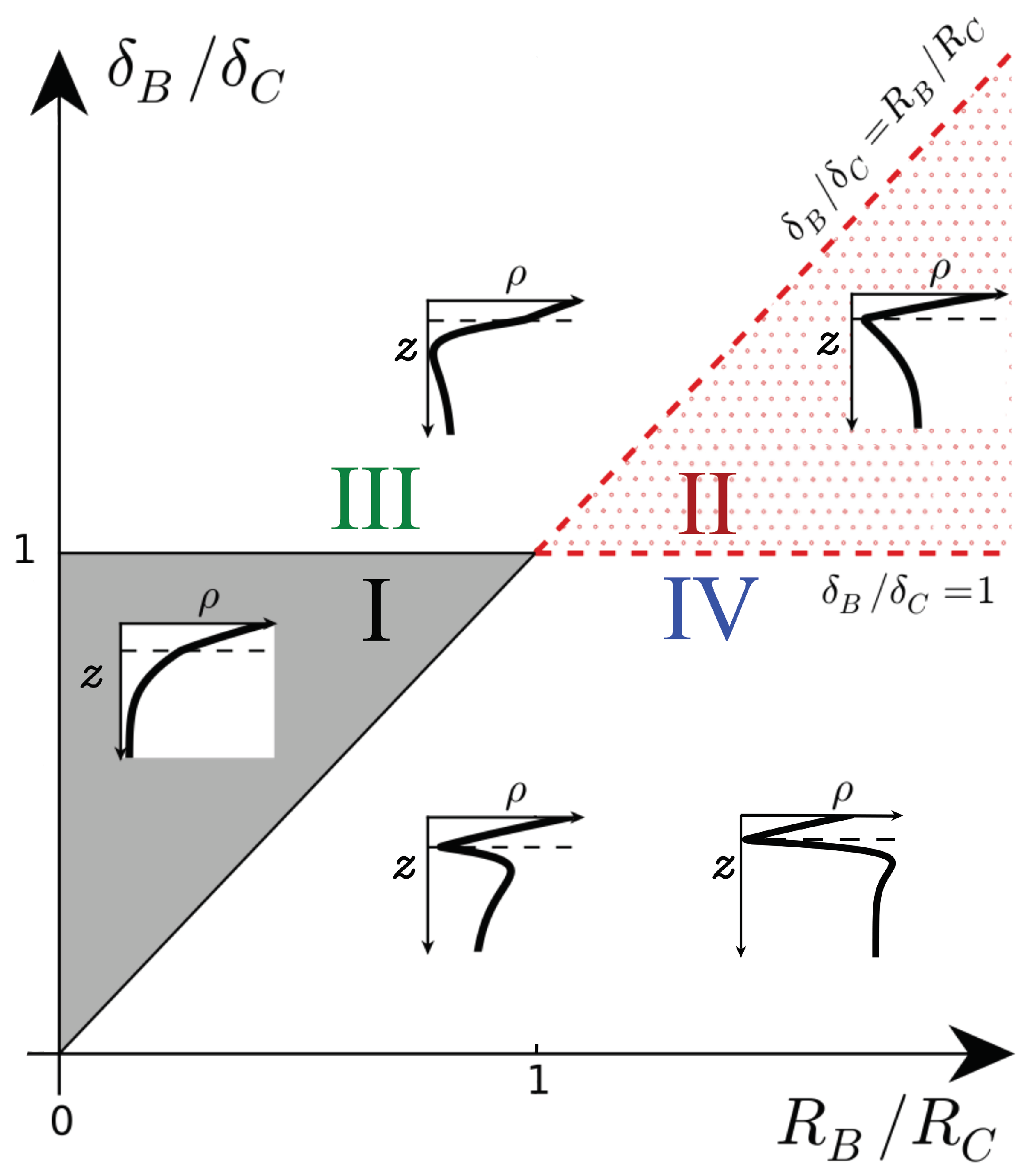 Fluids 03 00083 g001