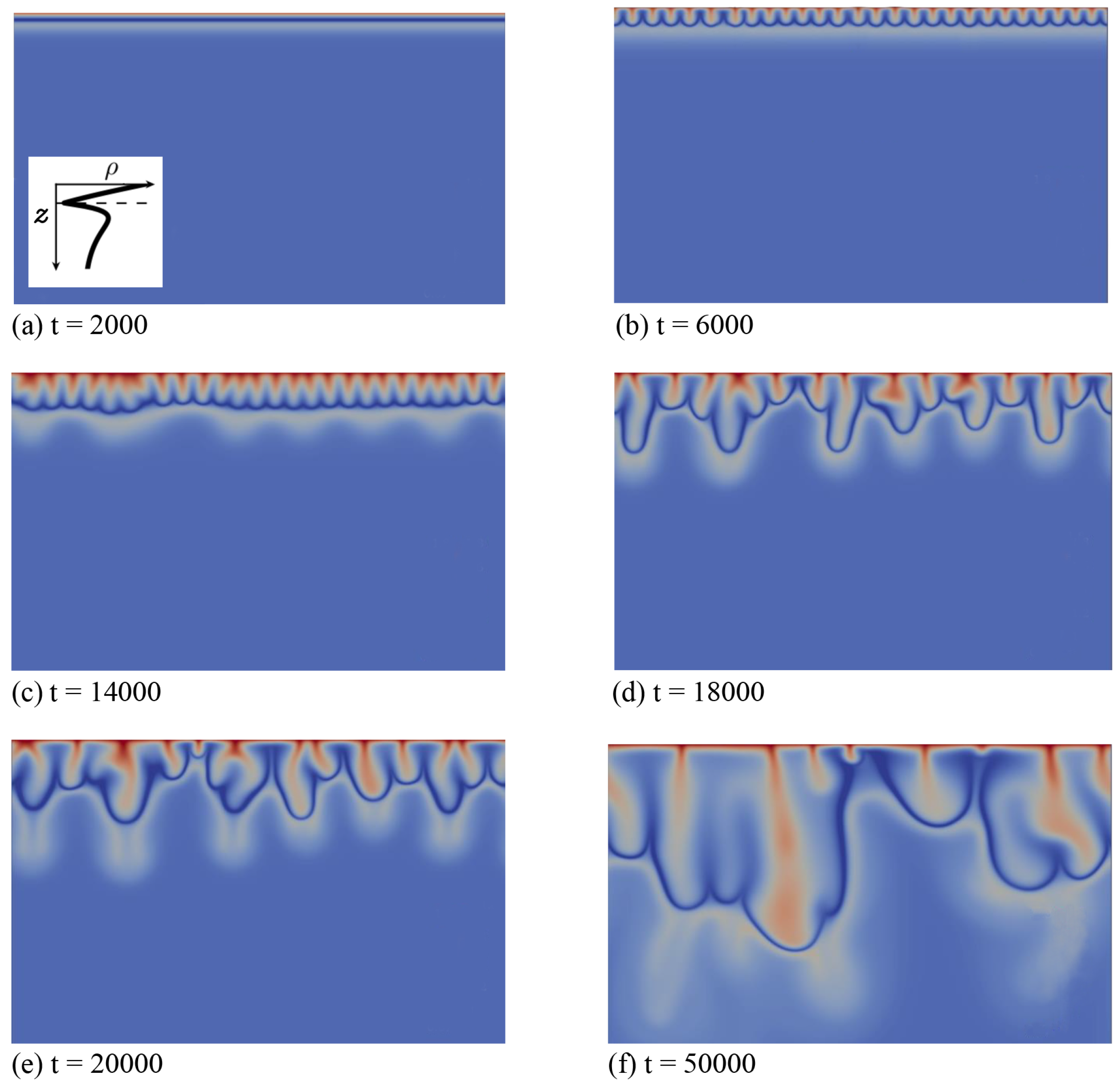 Fluids 03 00083 g004