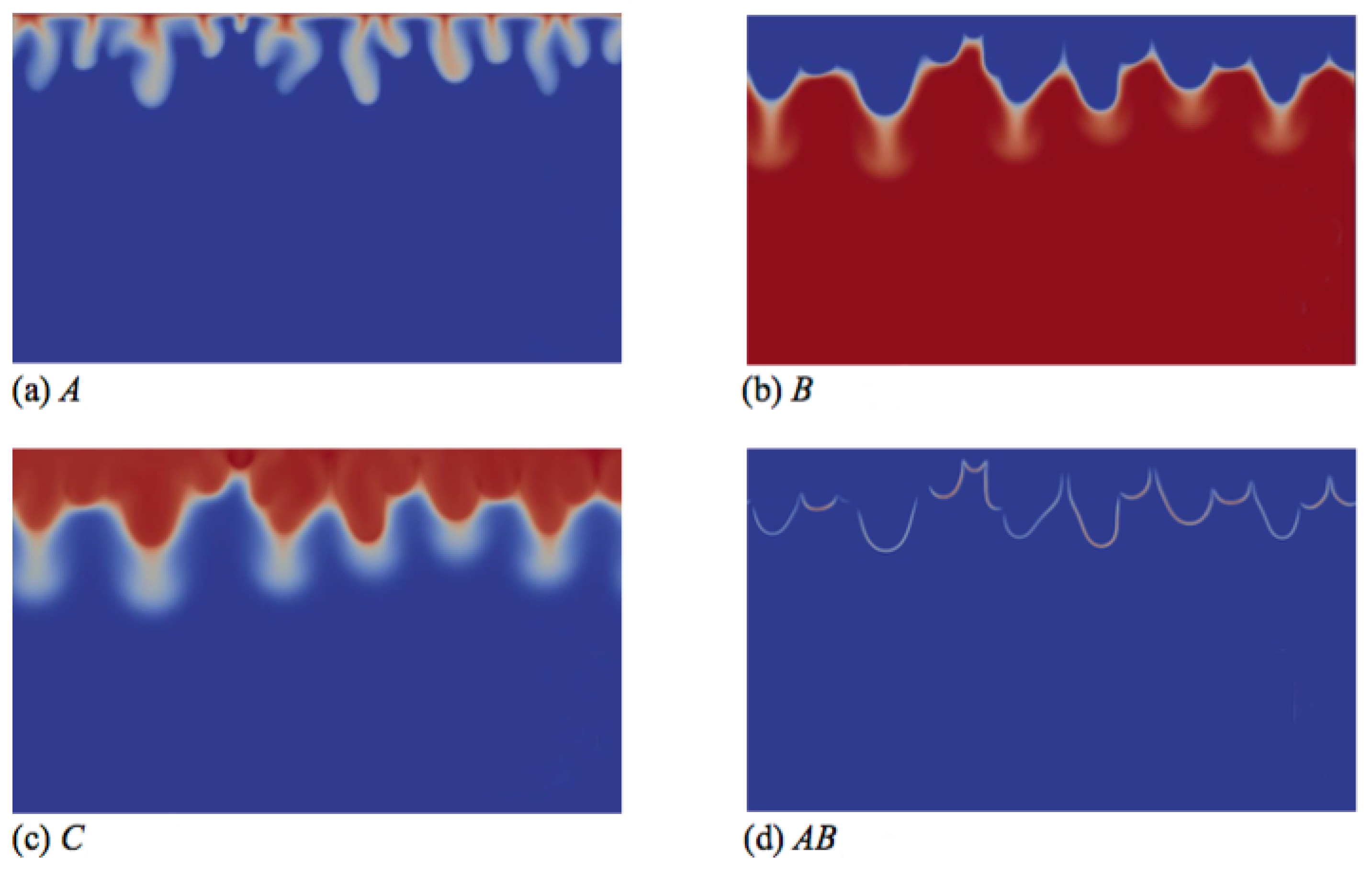 Fluids 03 00083 g005