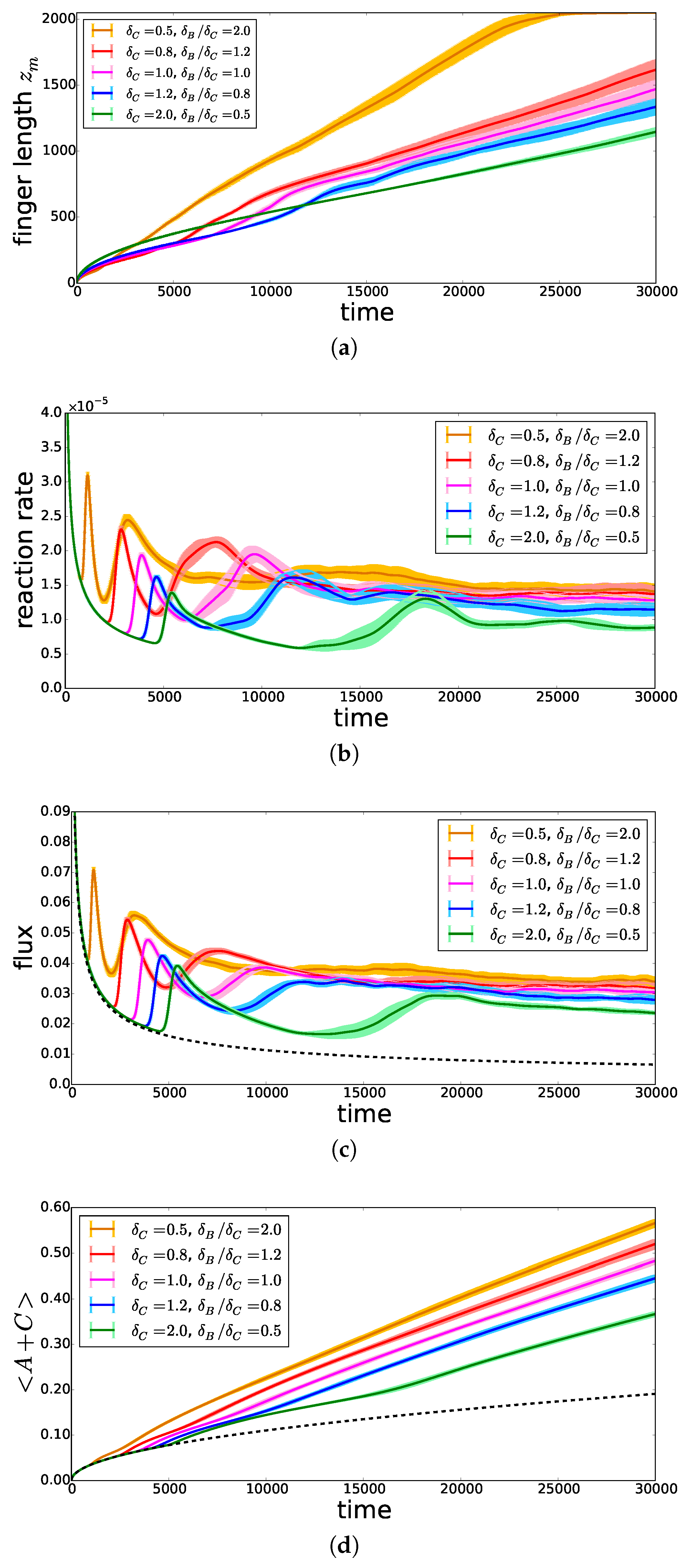 Fluids 03 00083 g008