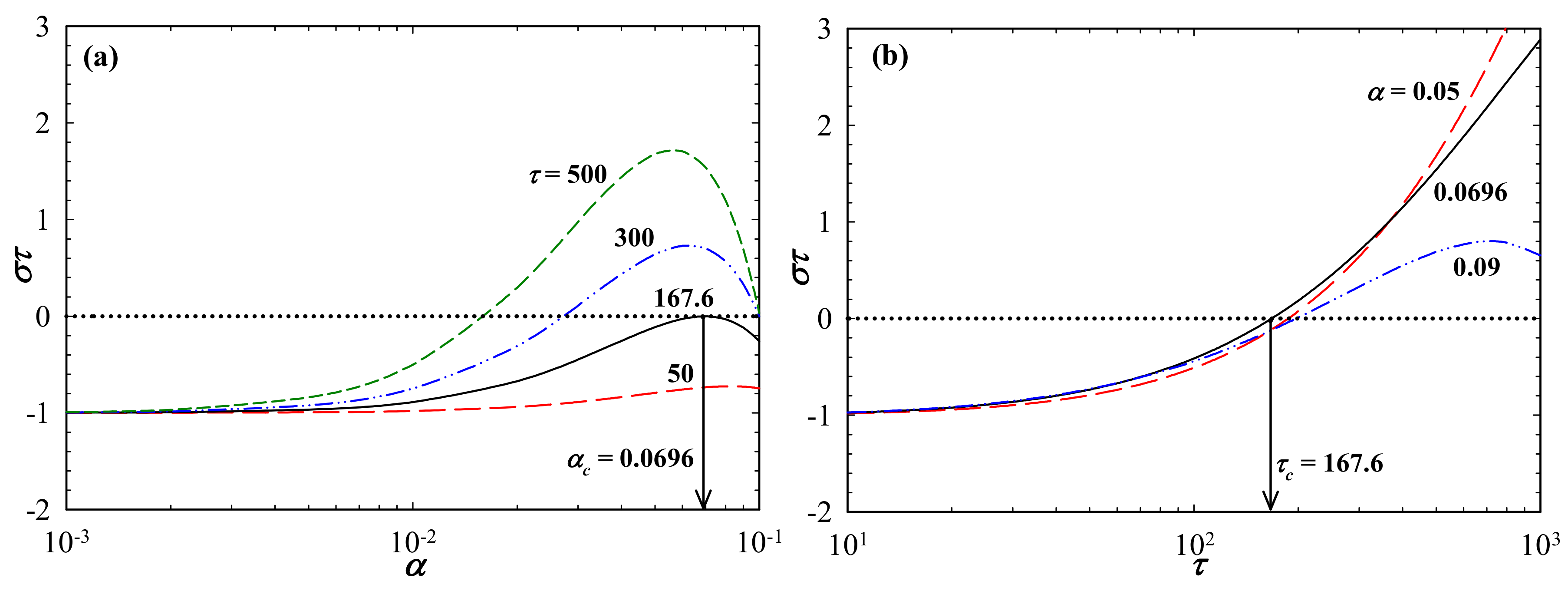 Fluids 03 00085 g002