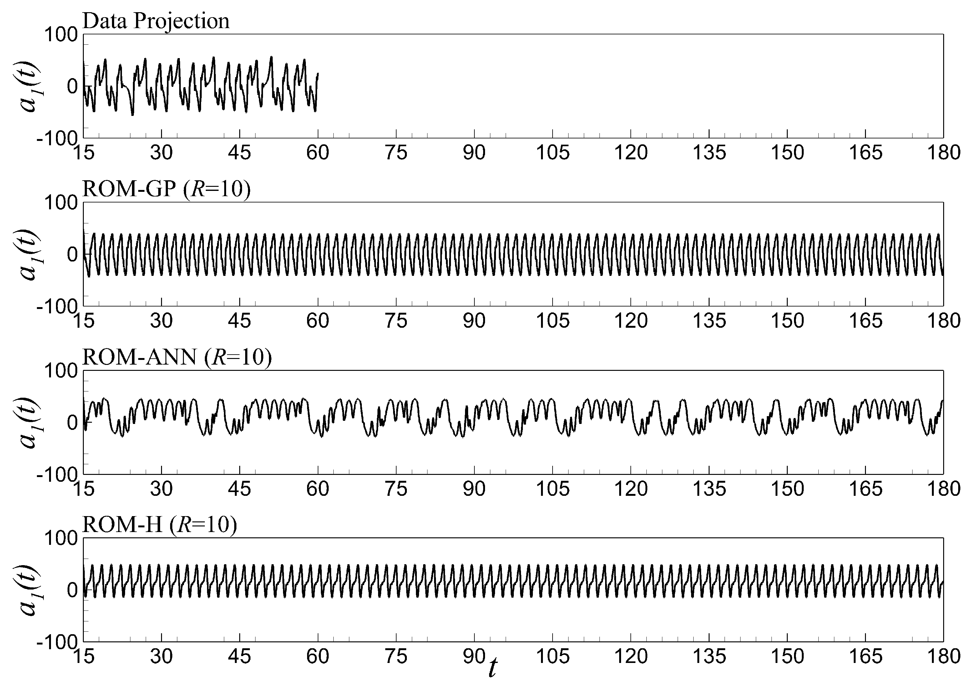 Fluids 03 00086 g021