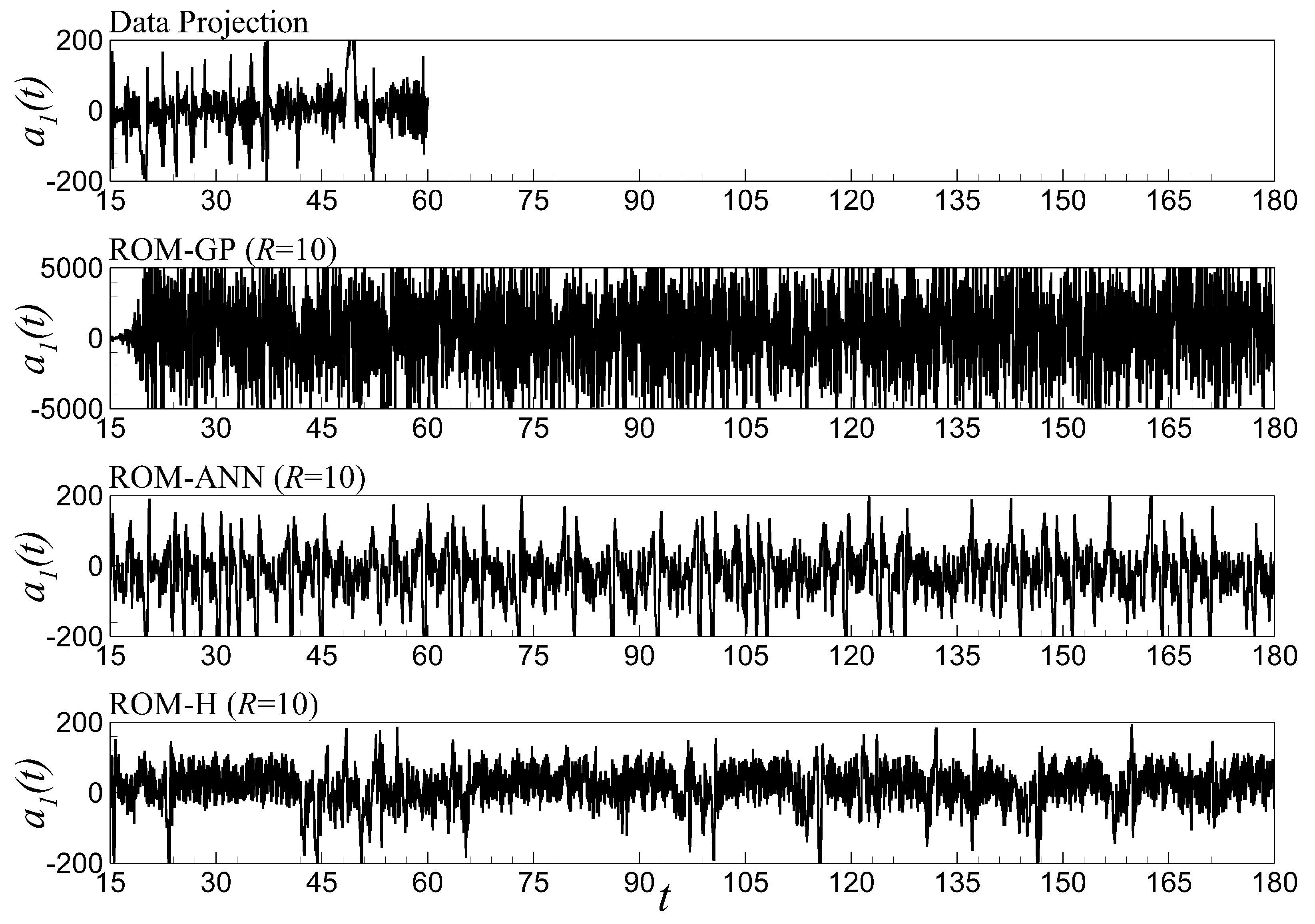 Fluids 03 00086 g023