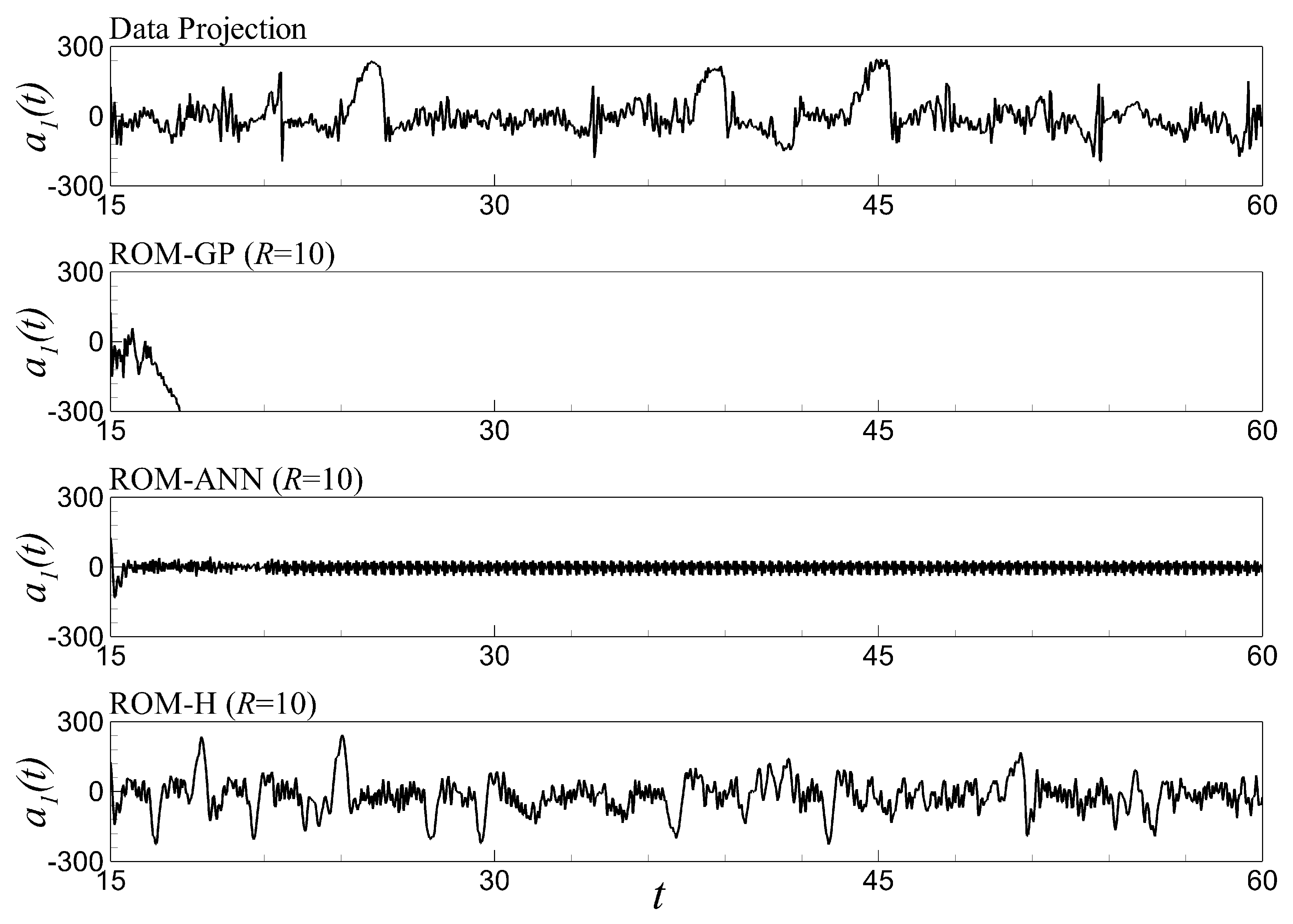 Fluids 03 00086 g026
