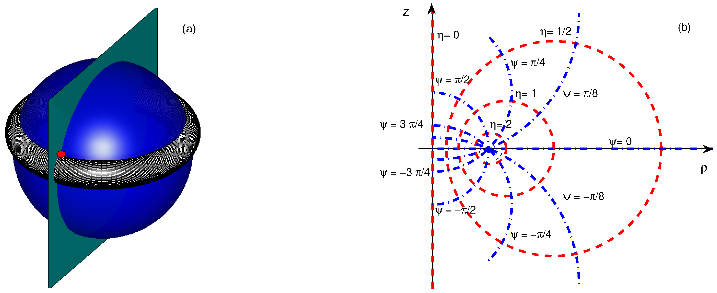 Fluids 03 00090 g001