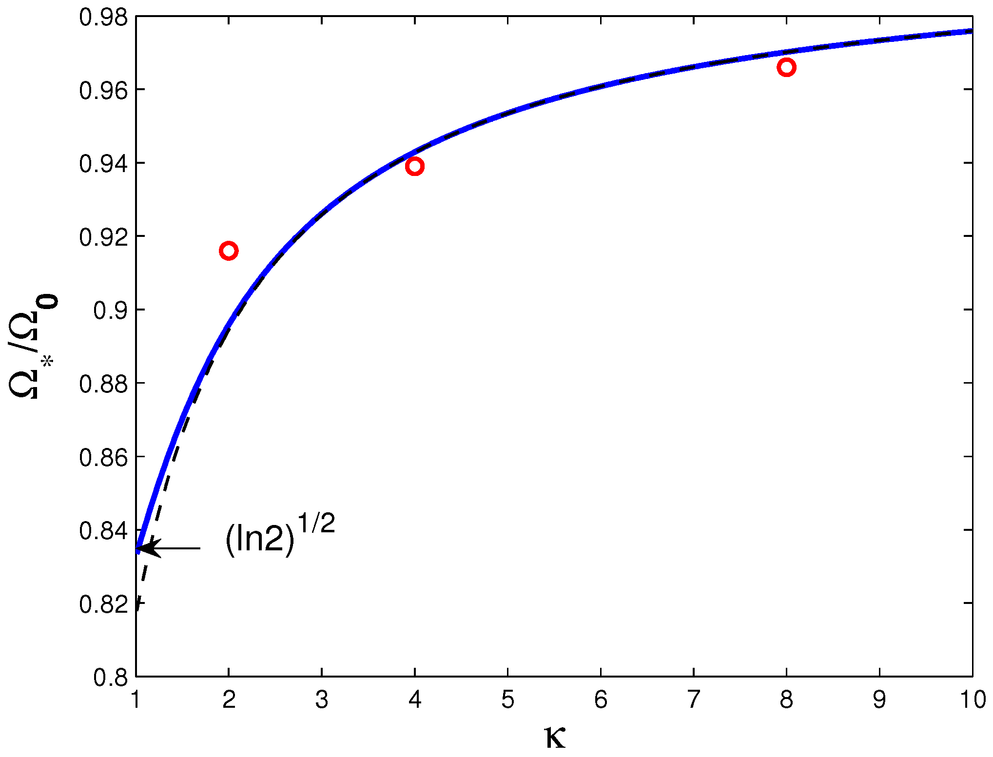 Fluids 03 00090 g003
