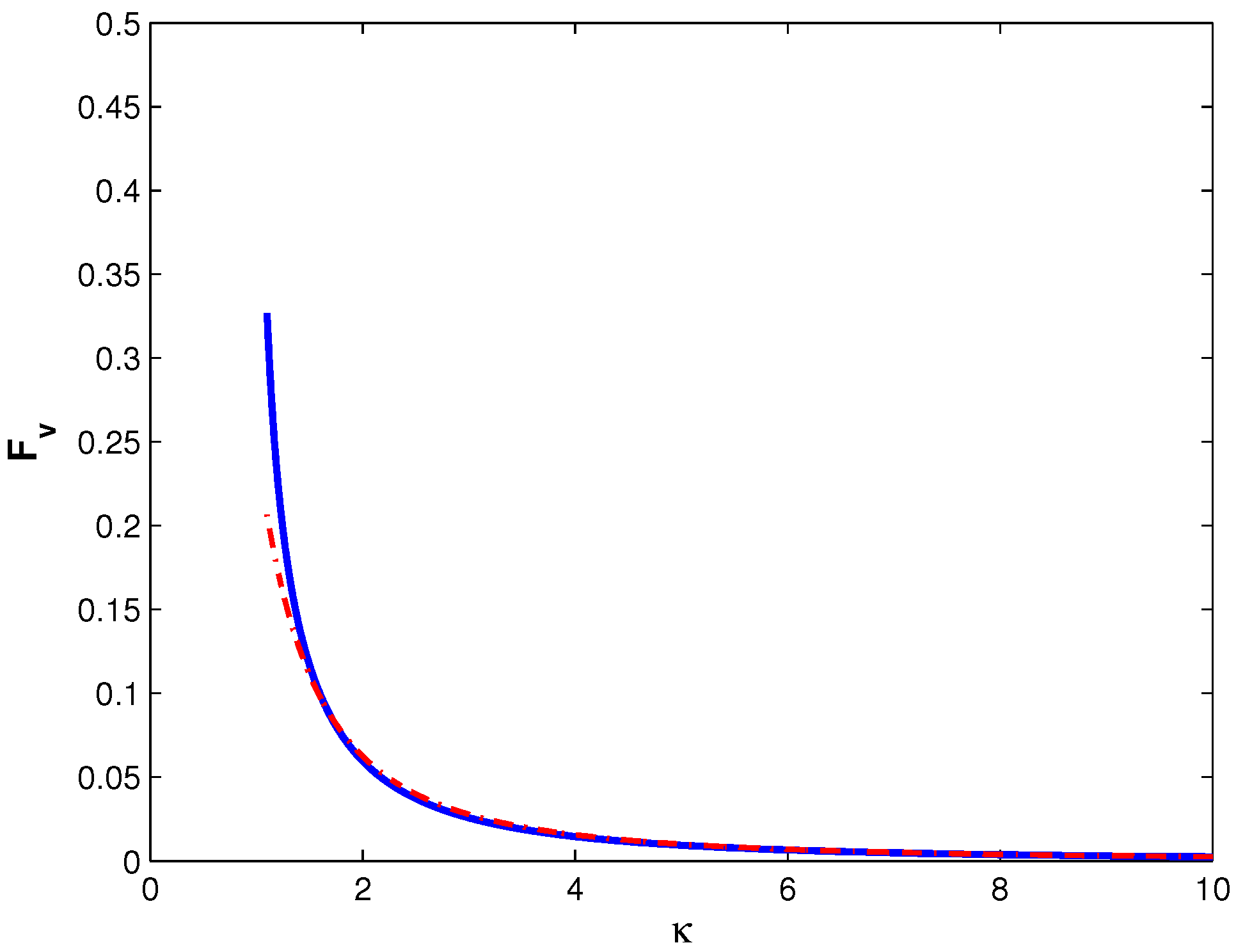 Fluids 03 00090 g004