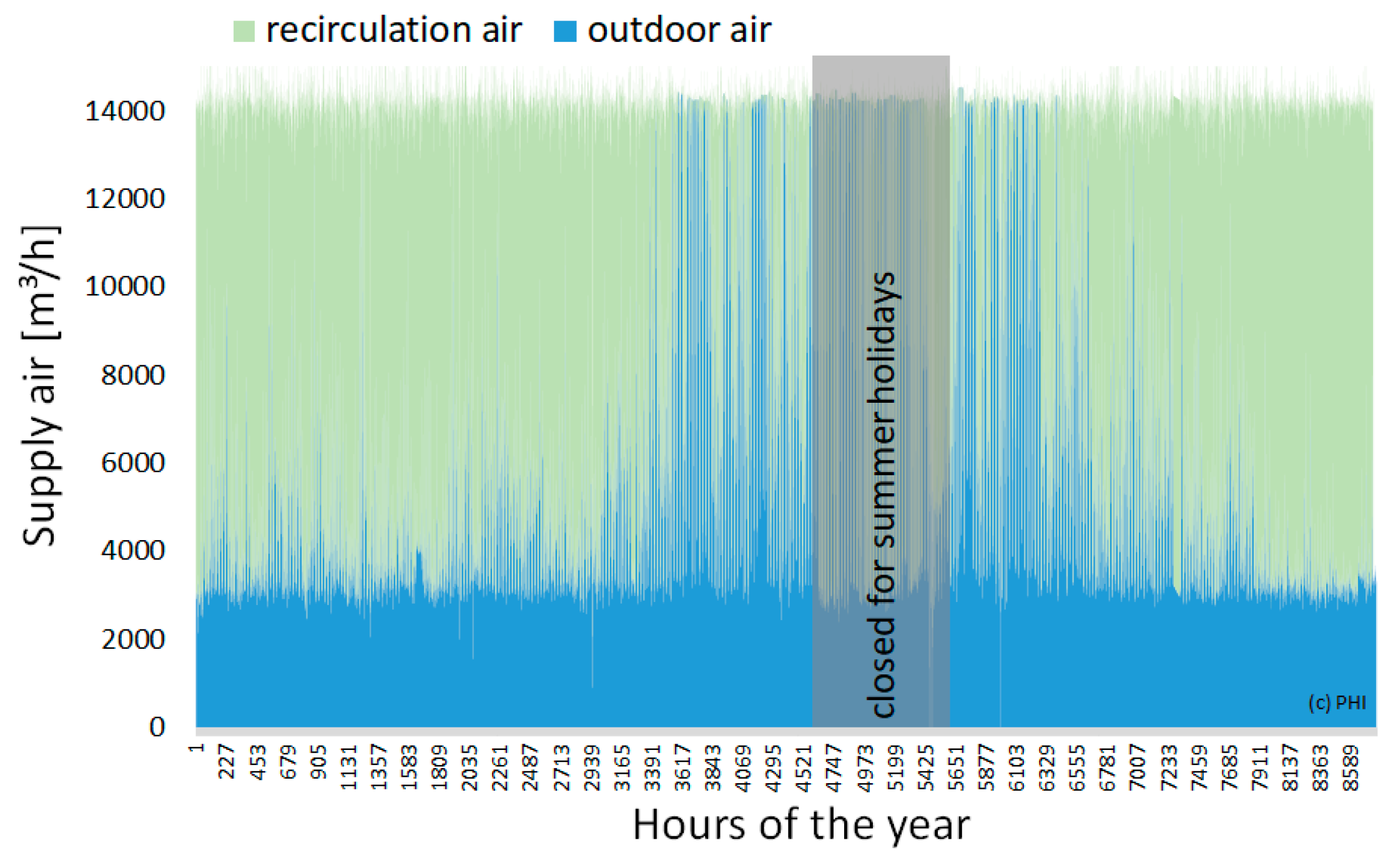 Fluids 03 00092 g002 Fluids 03 00092 g002