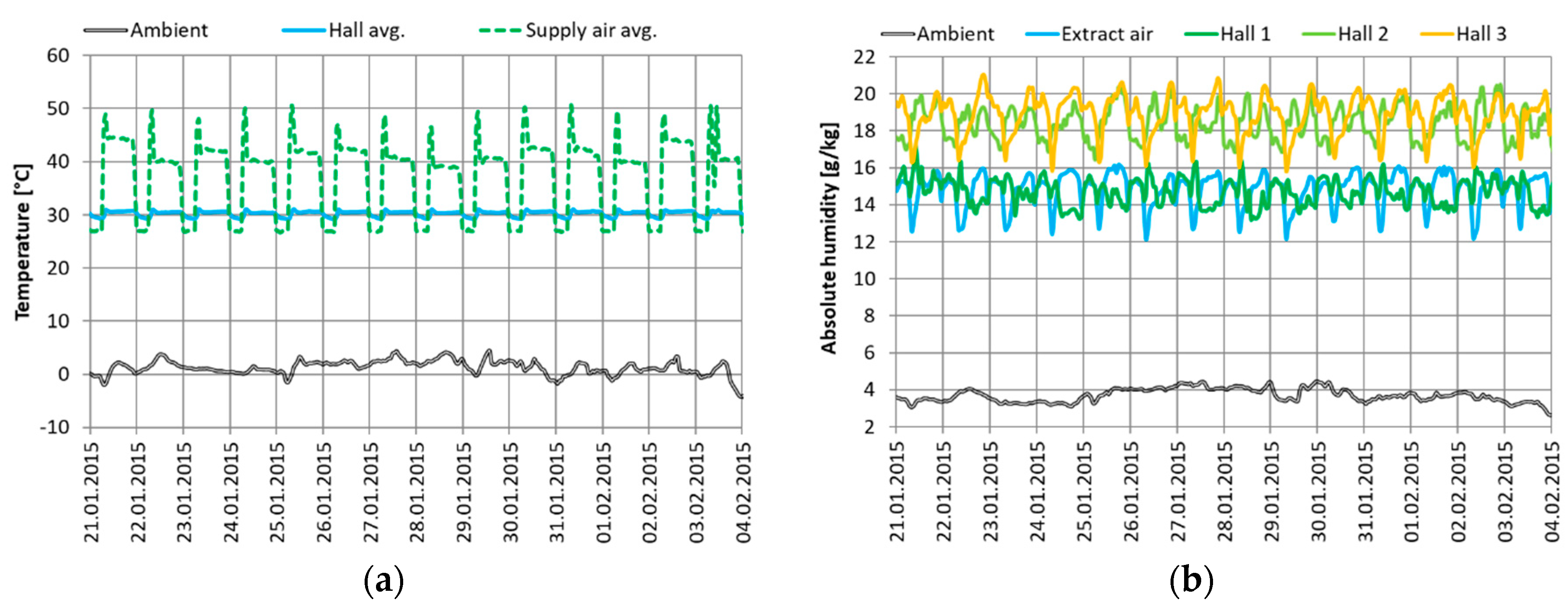 Fluids 03 00092 g005 Fluids 03 00092 g005