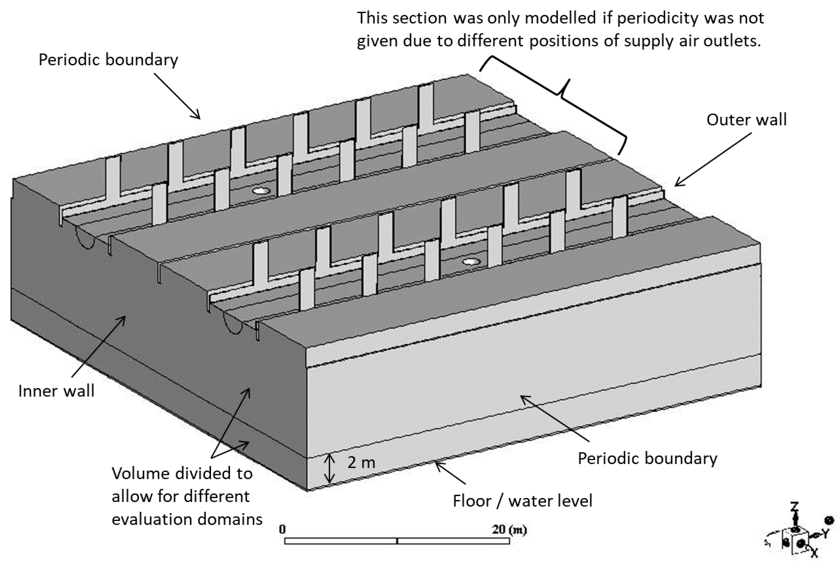 Fluids 03 00092 g006 Fluids 03 00092 g006