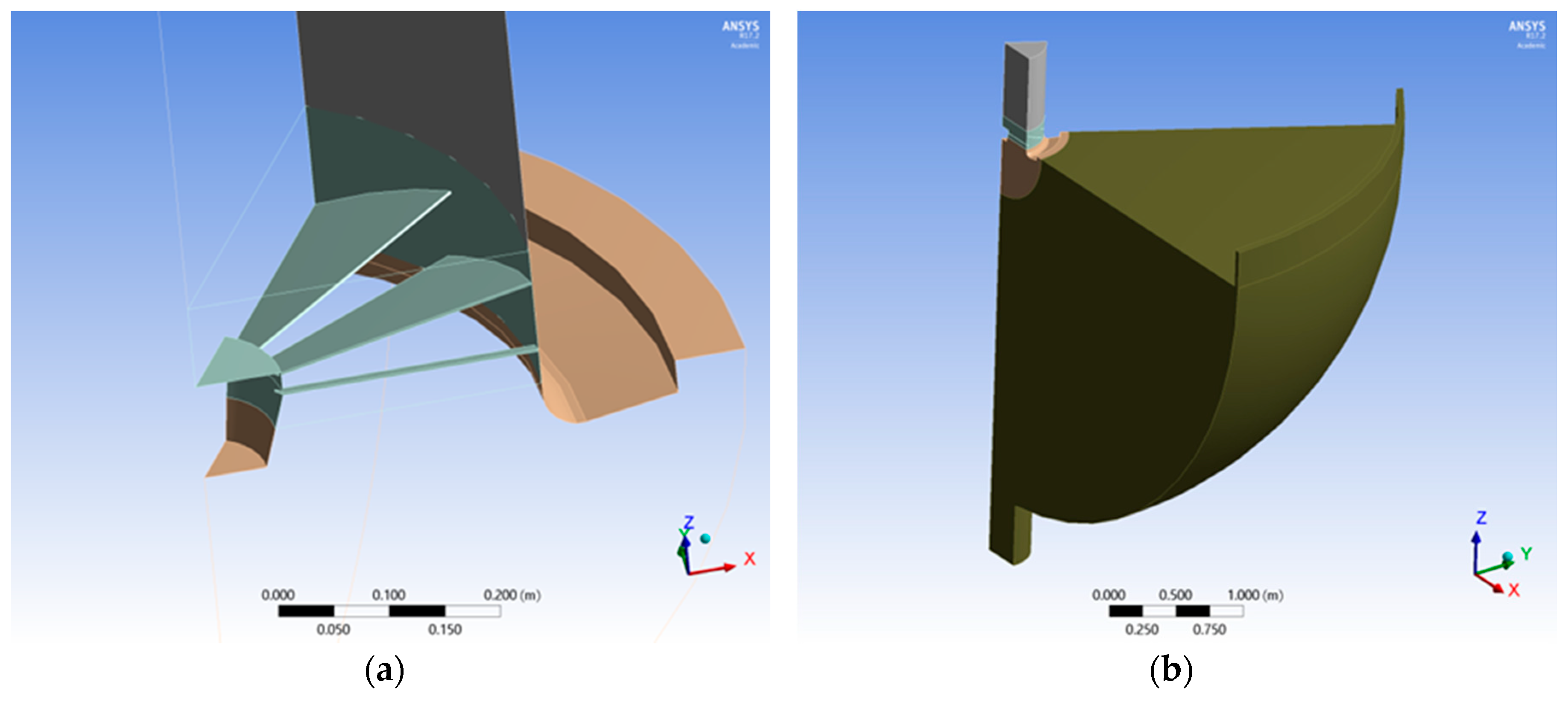 Fluids 03 00092 g010 Fluids 03 00092 g010