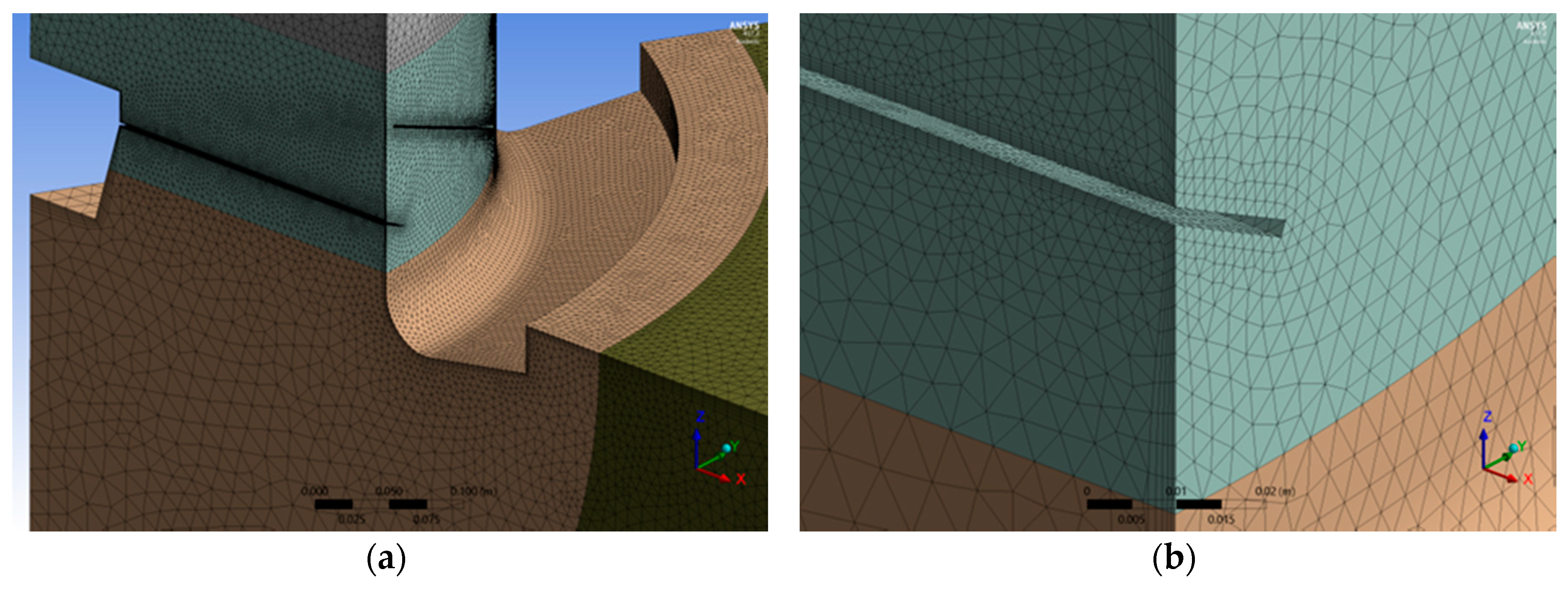 Fluids 03 00092 g011 Fluids 03 00092 g011