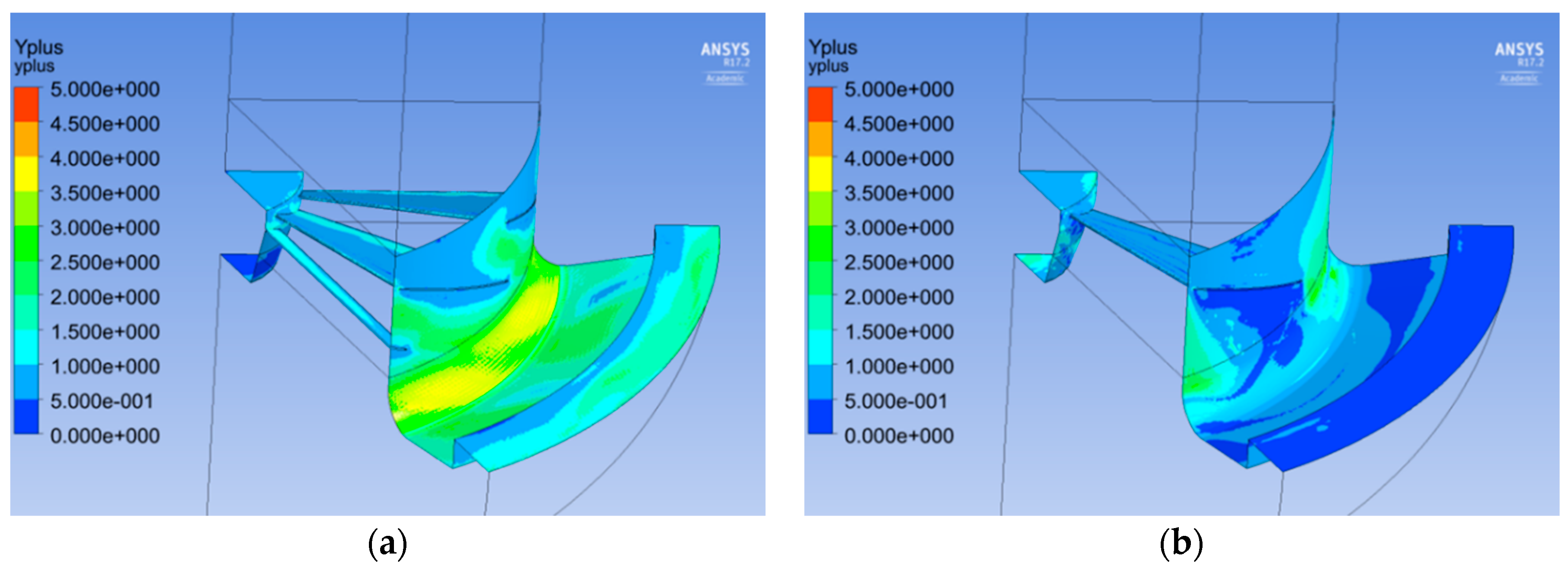 Fluids 03 00092 g012 Fluids 03 00092 g012