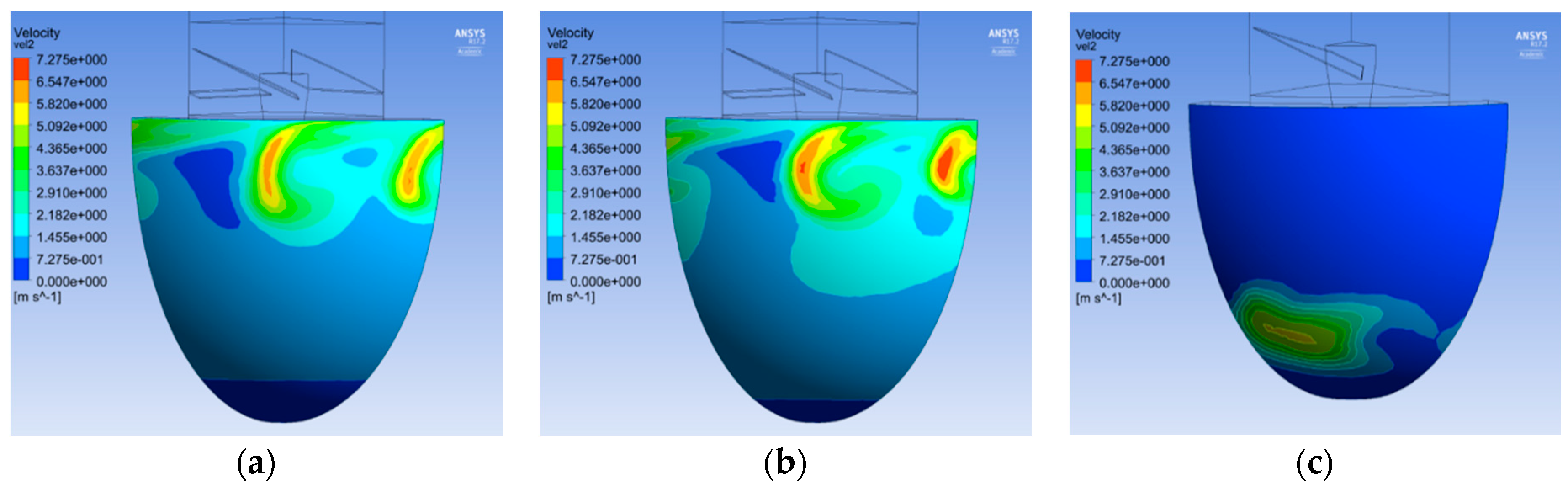 Fluids 03 00092 g013 Fluids 03 00092 g013