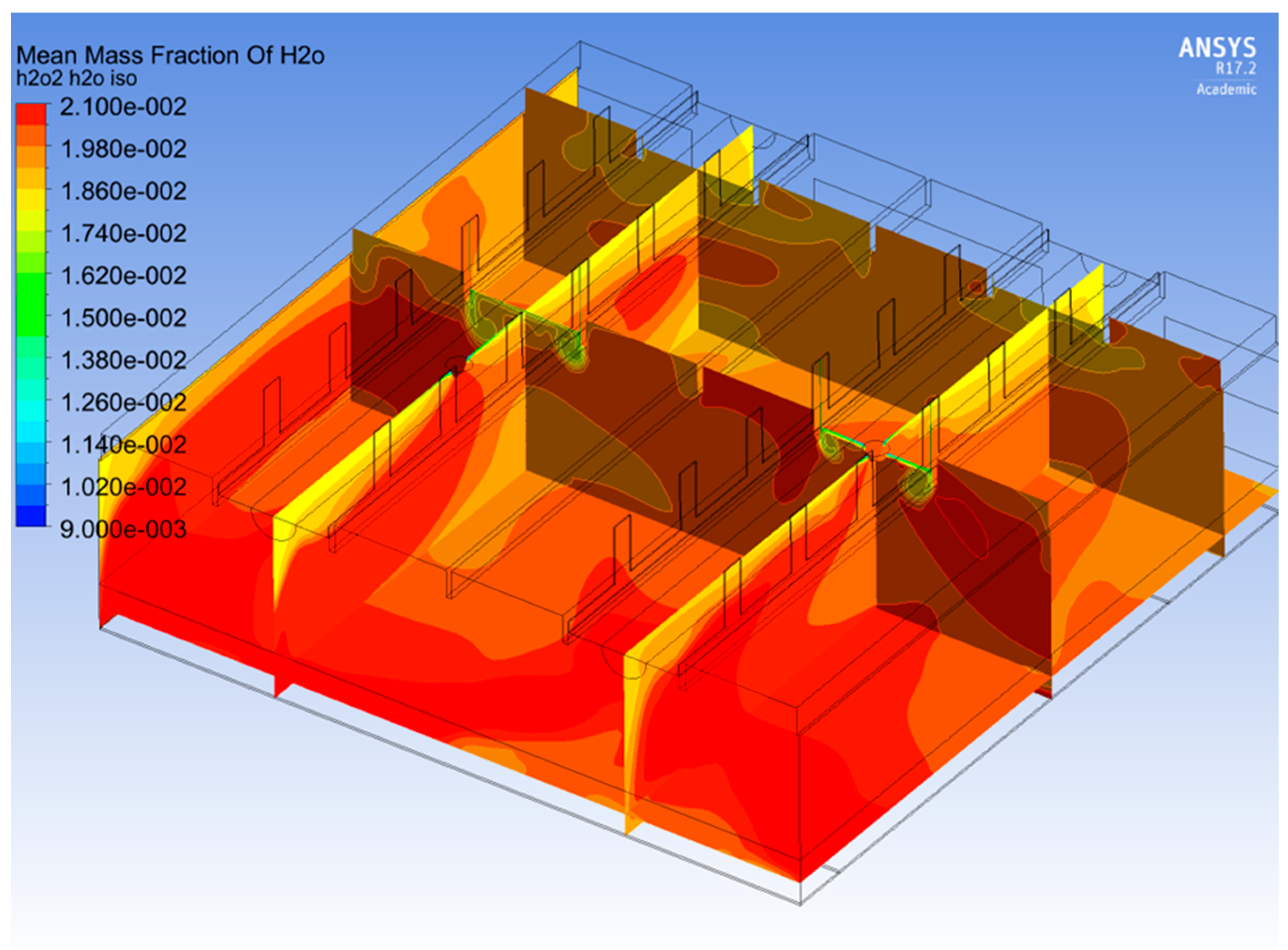 Fluids 03 00092 g014 Fluids 03 00092 g014