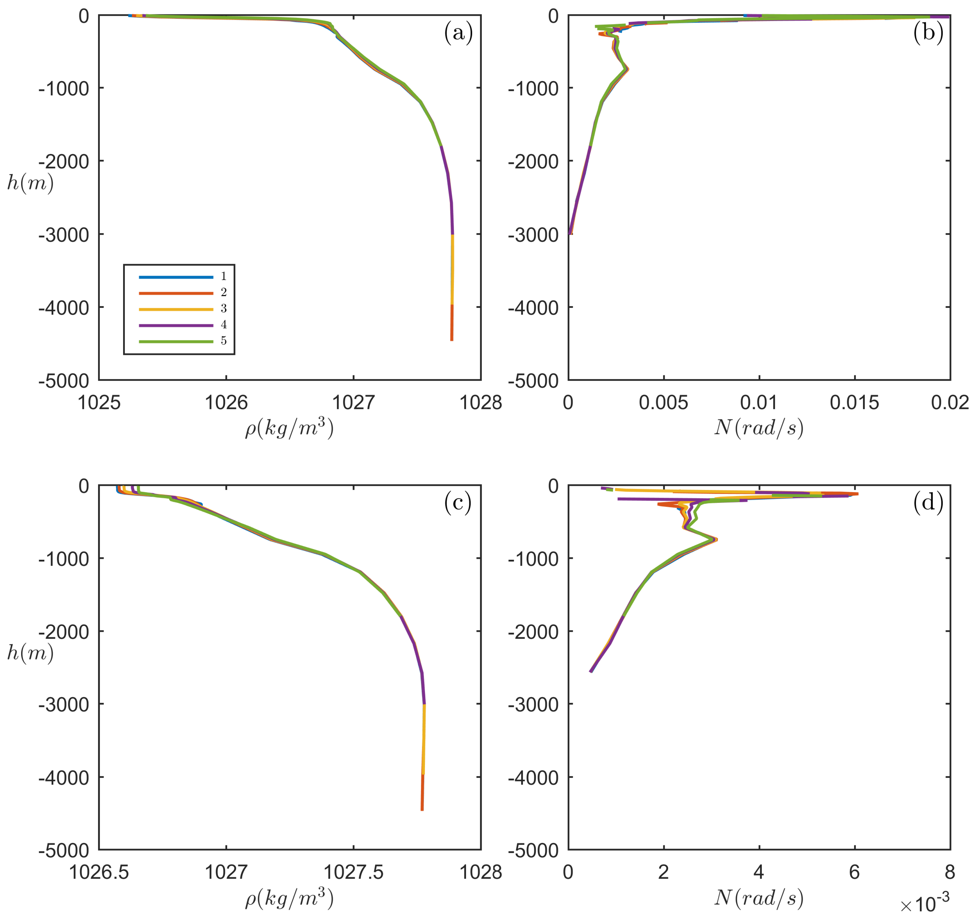 Fluids 03 00096 g002 Fluids 03 00096 g002