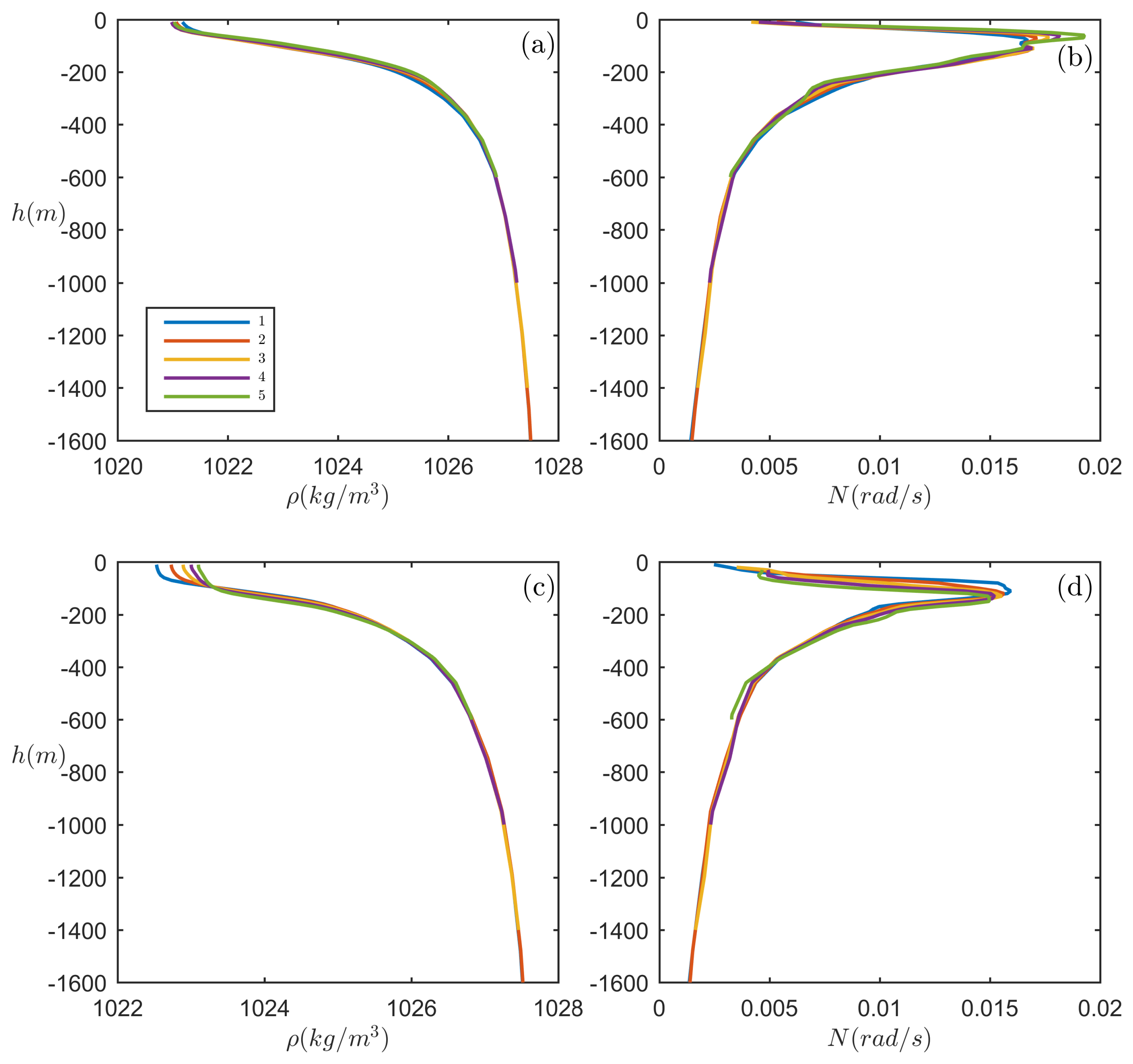 Fluids 03 00096 g005 Fluids 03 00096 g005