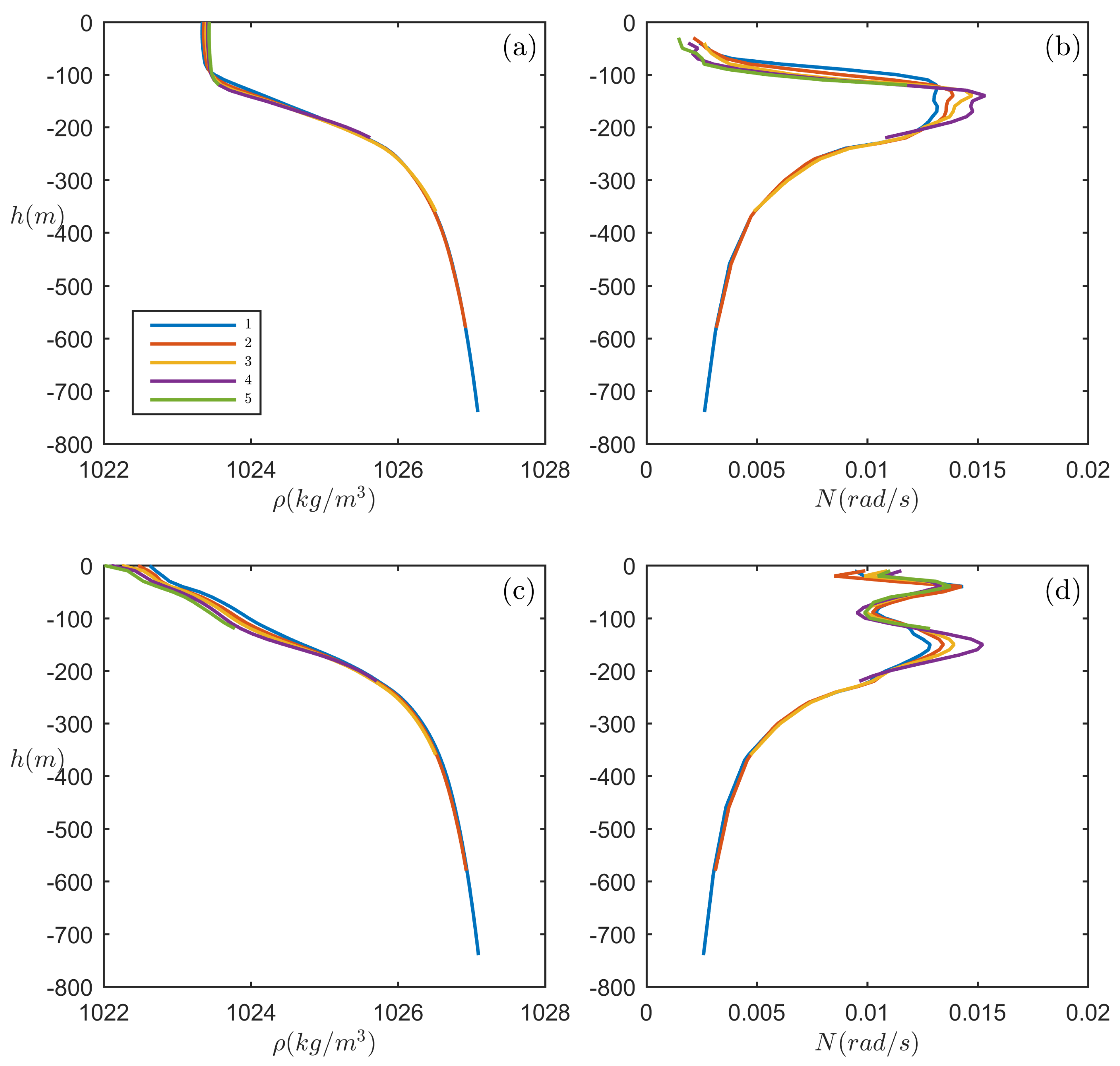 Fluids 03 00096 g008 Fluids 03 00096 g008