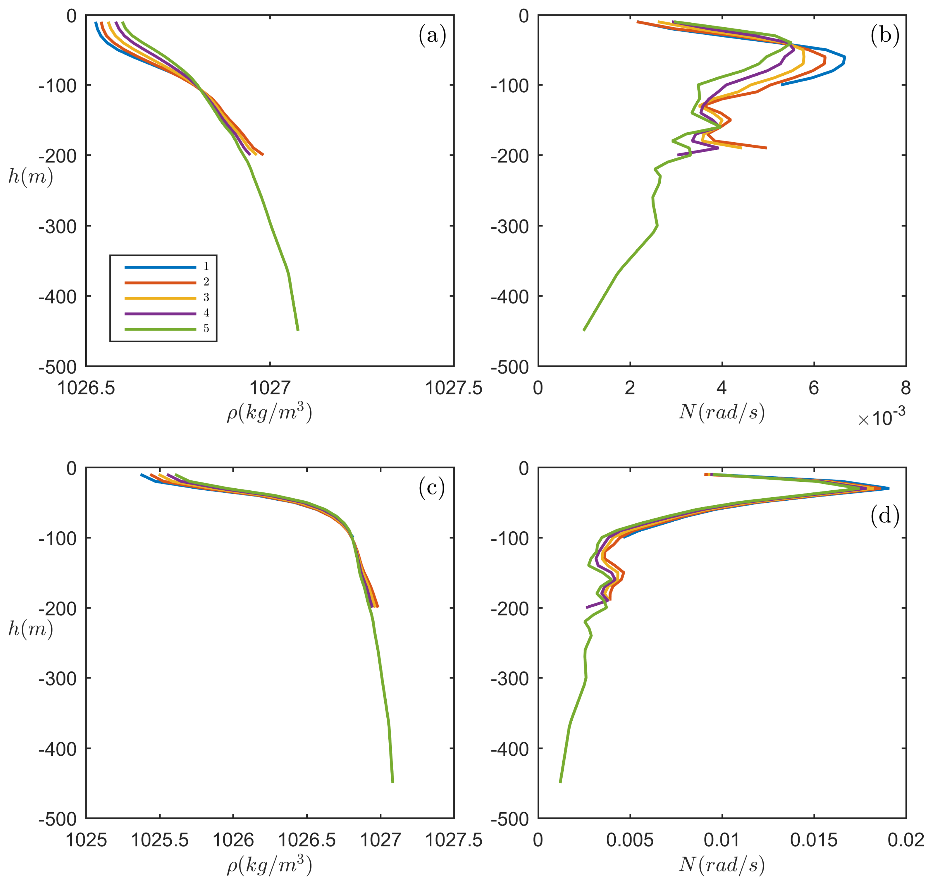 Fluids 03 00096 g011 Fluids 03 00096 g011