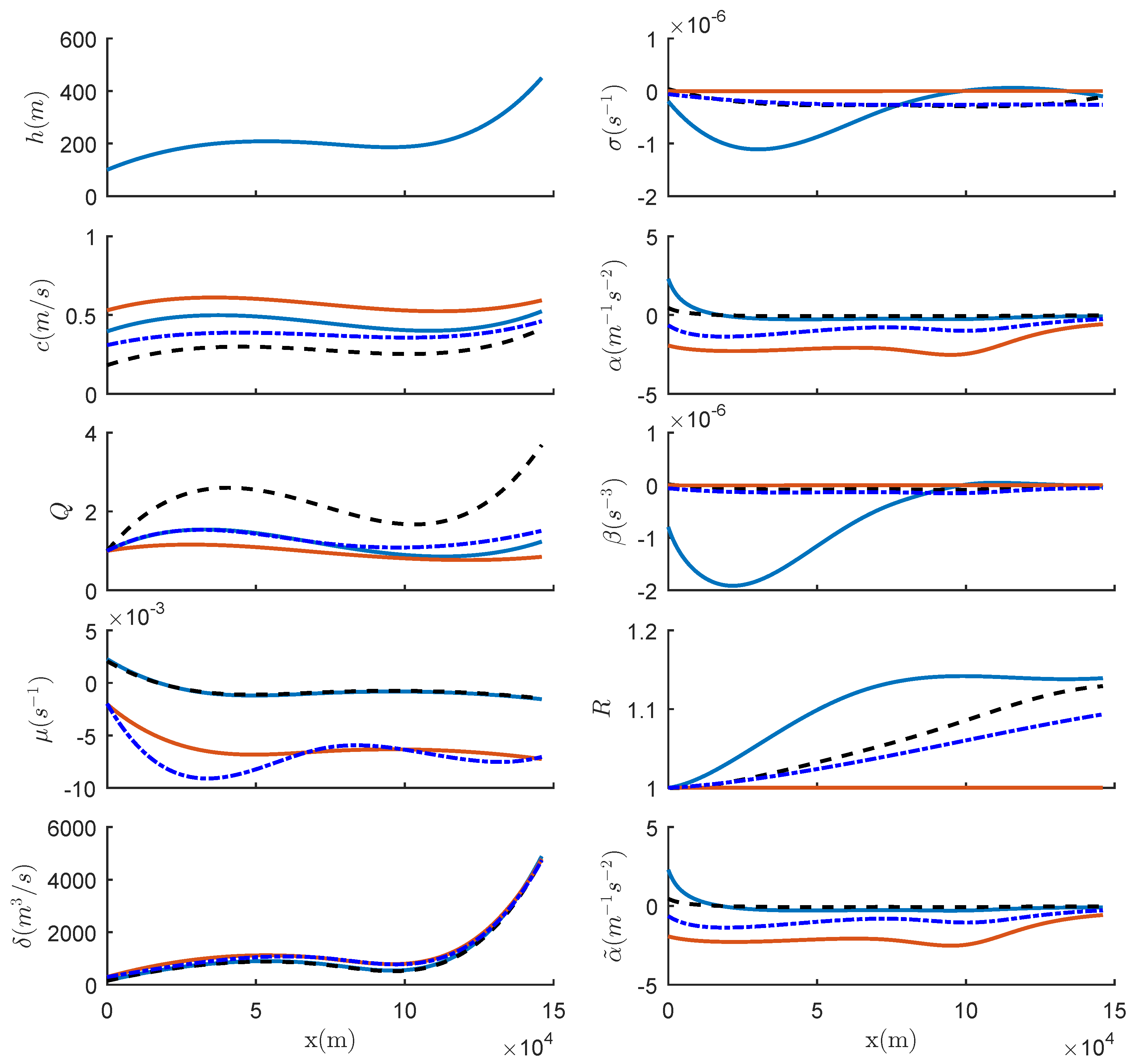 Fluids 03 00096 g012 Fluids 03 00096 g012