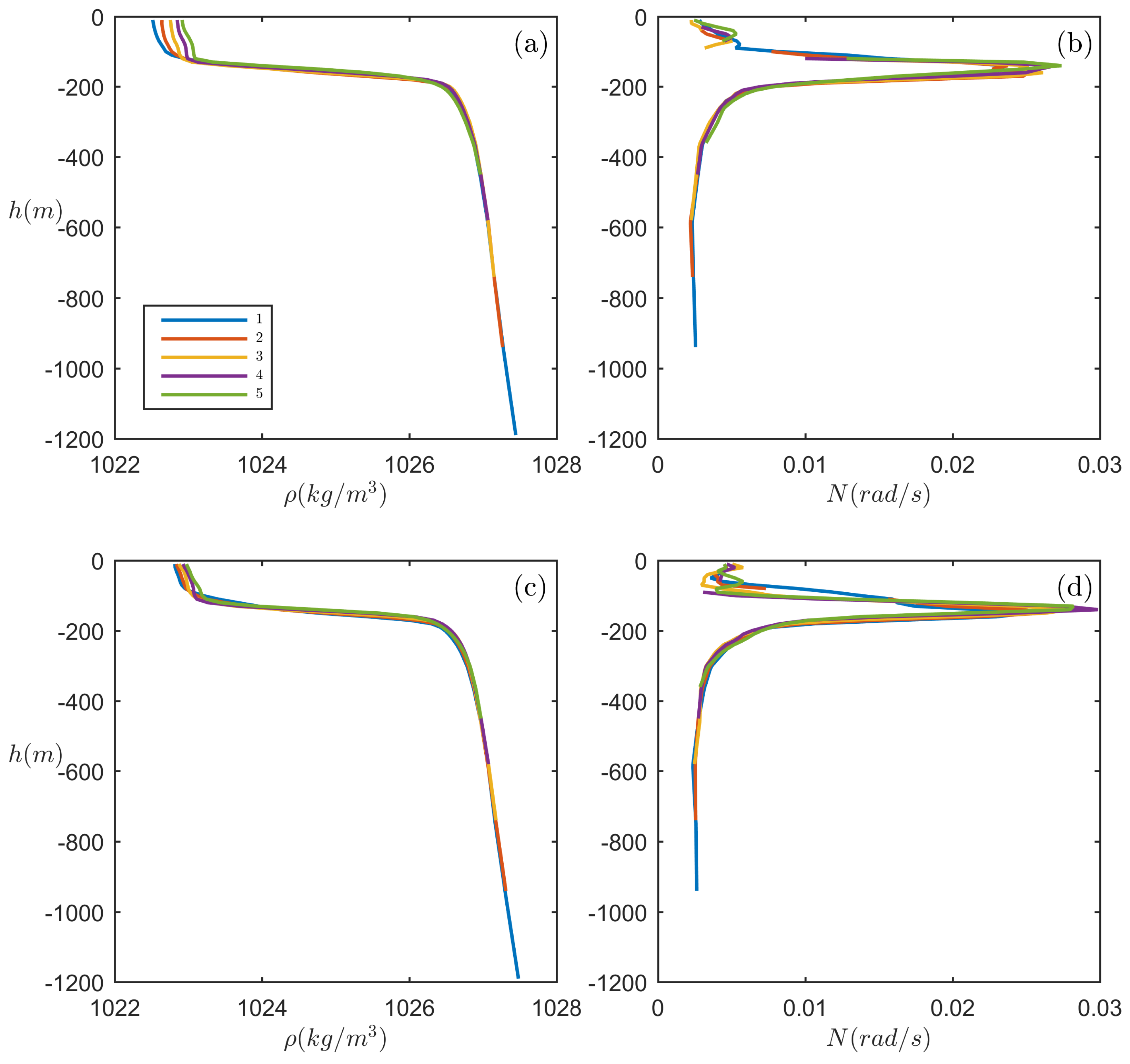 Fluids 03 00096 g014 Fluids 03 00096 g014