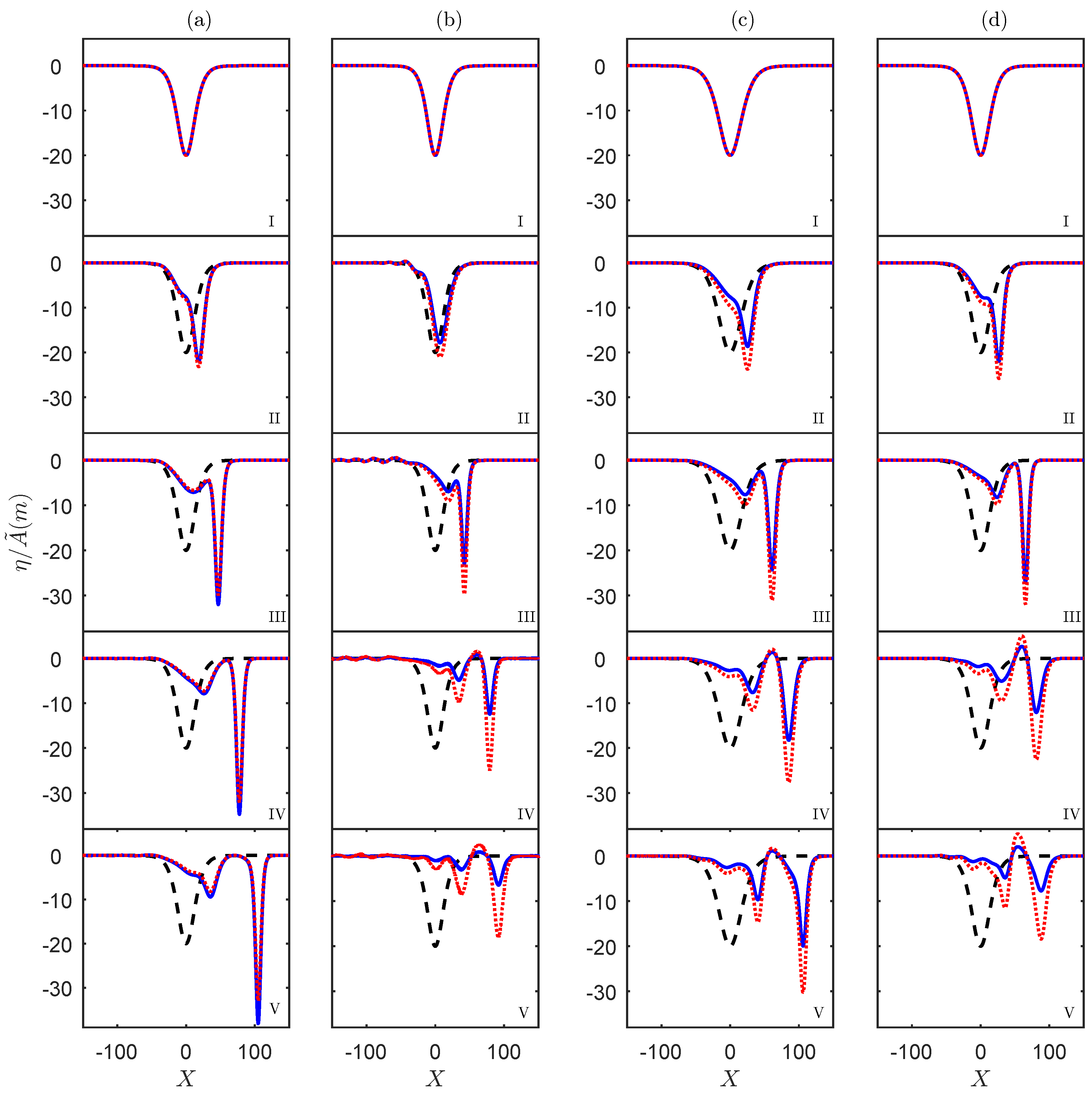 Fluids 03 00096 g016 Fluids 03 00096 g016