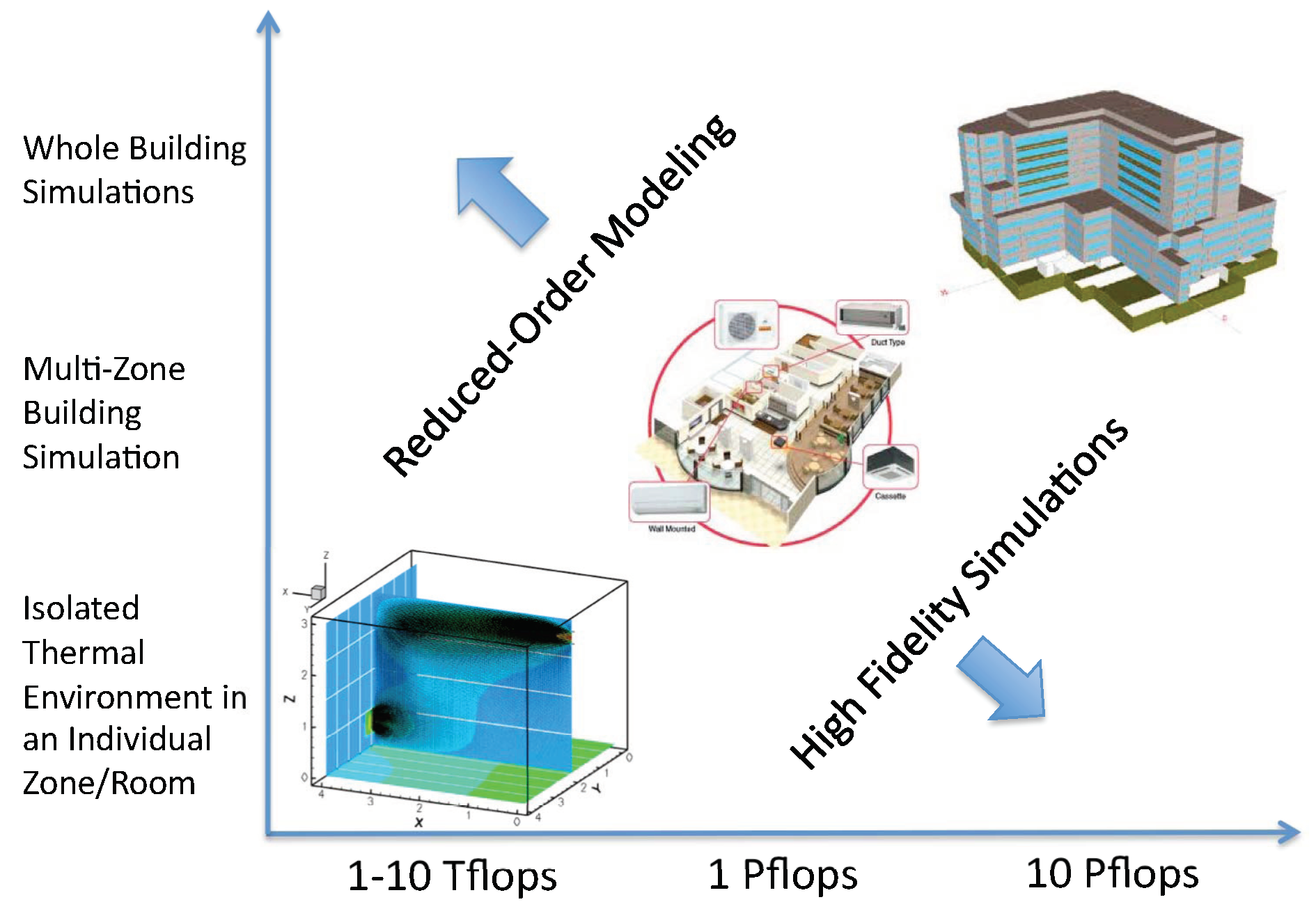 Fluids 03 00097 g001 550