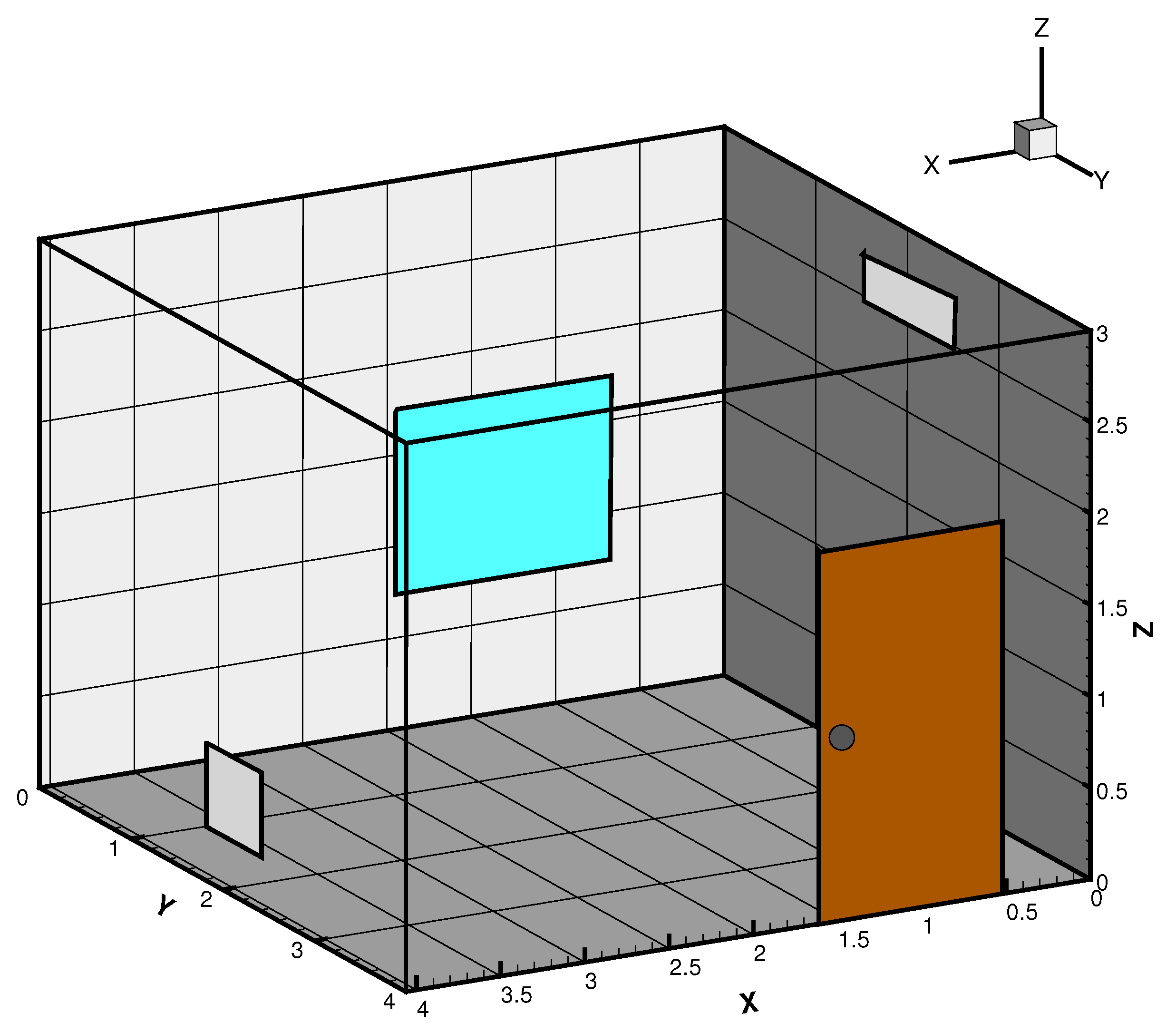 Fluids 03 00097 g002 550
