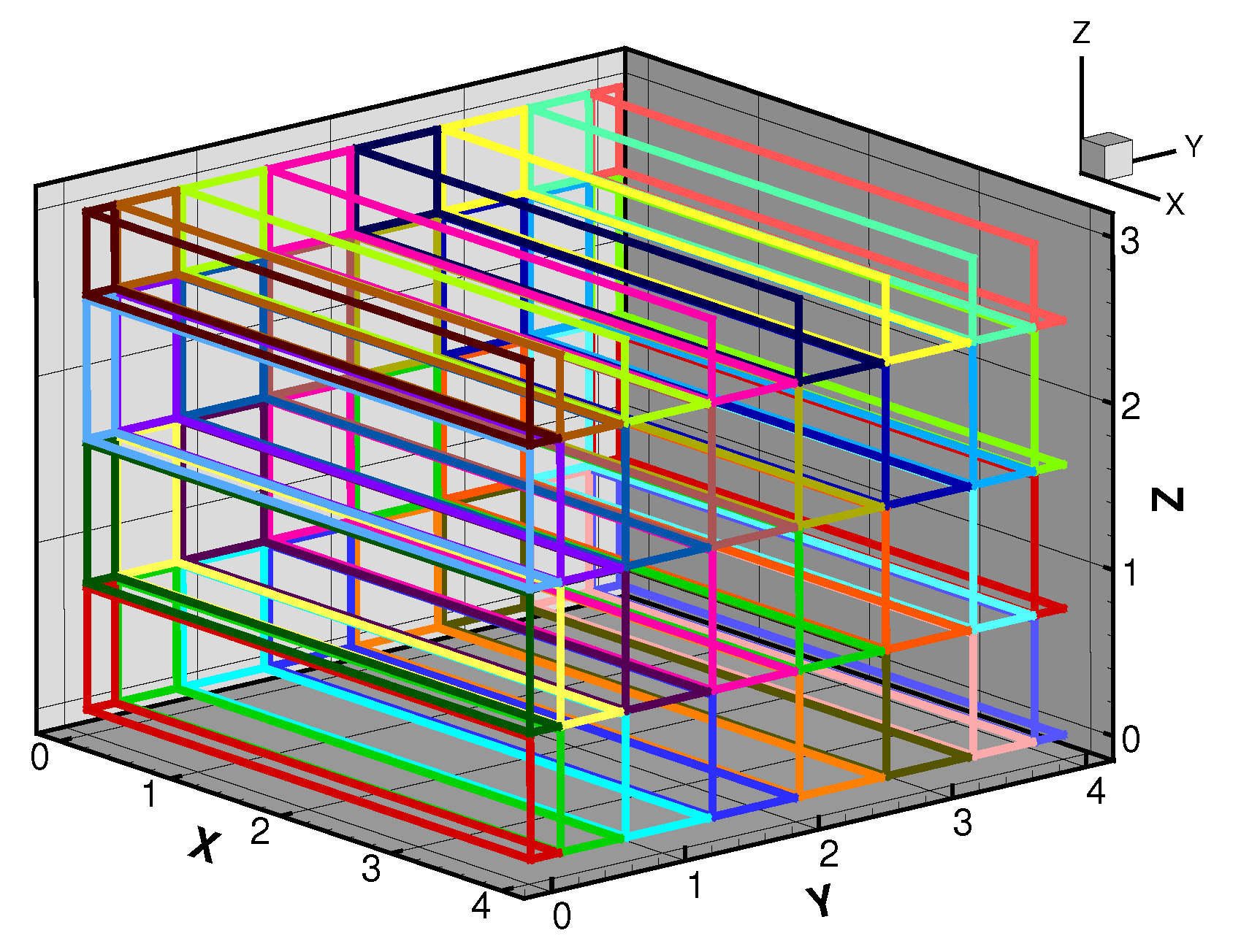 Fluids 03 00097 g003 550