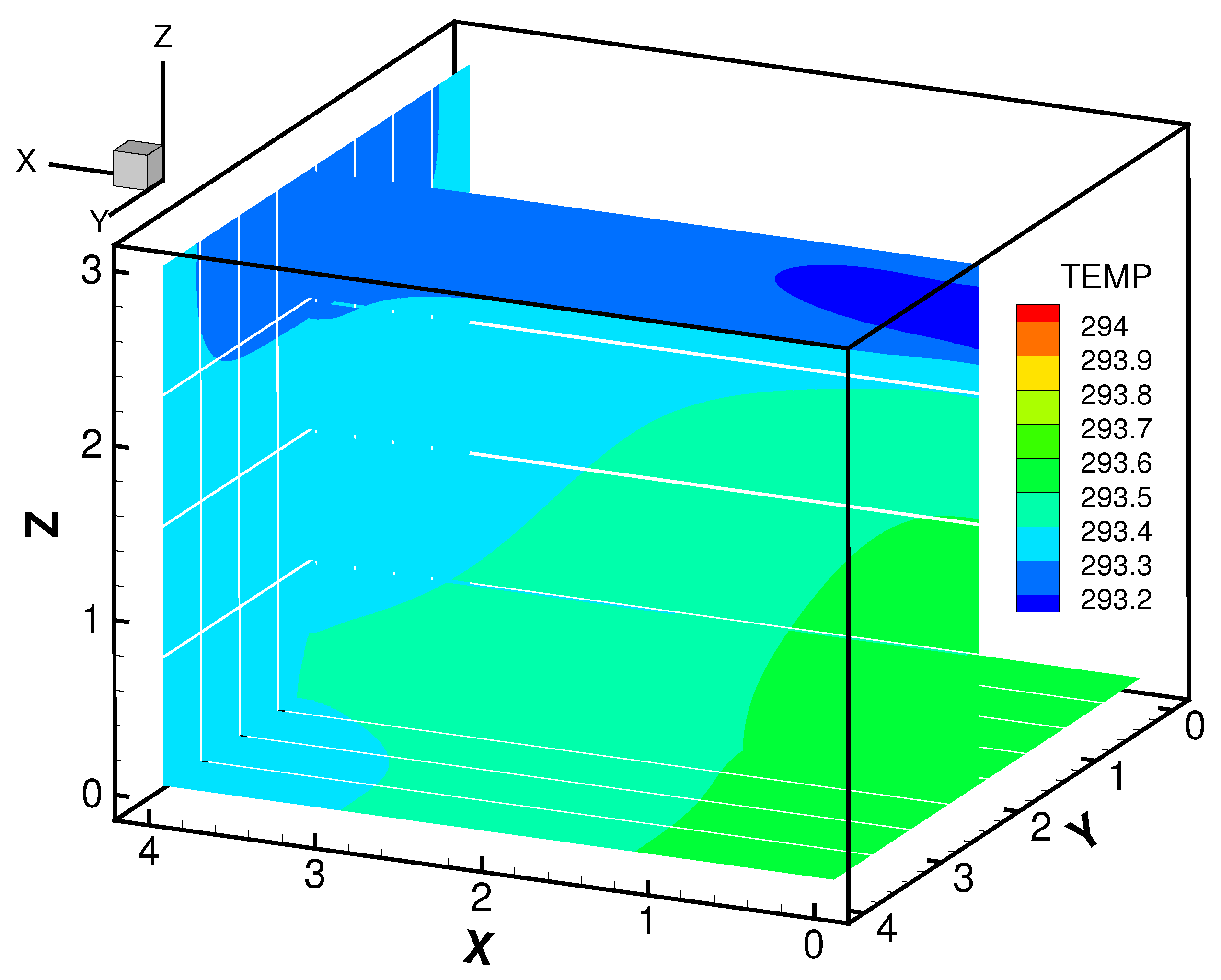 Fluids 03 00097 g005 550