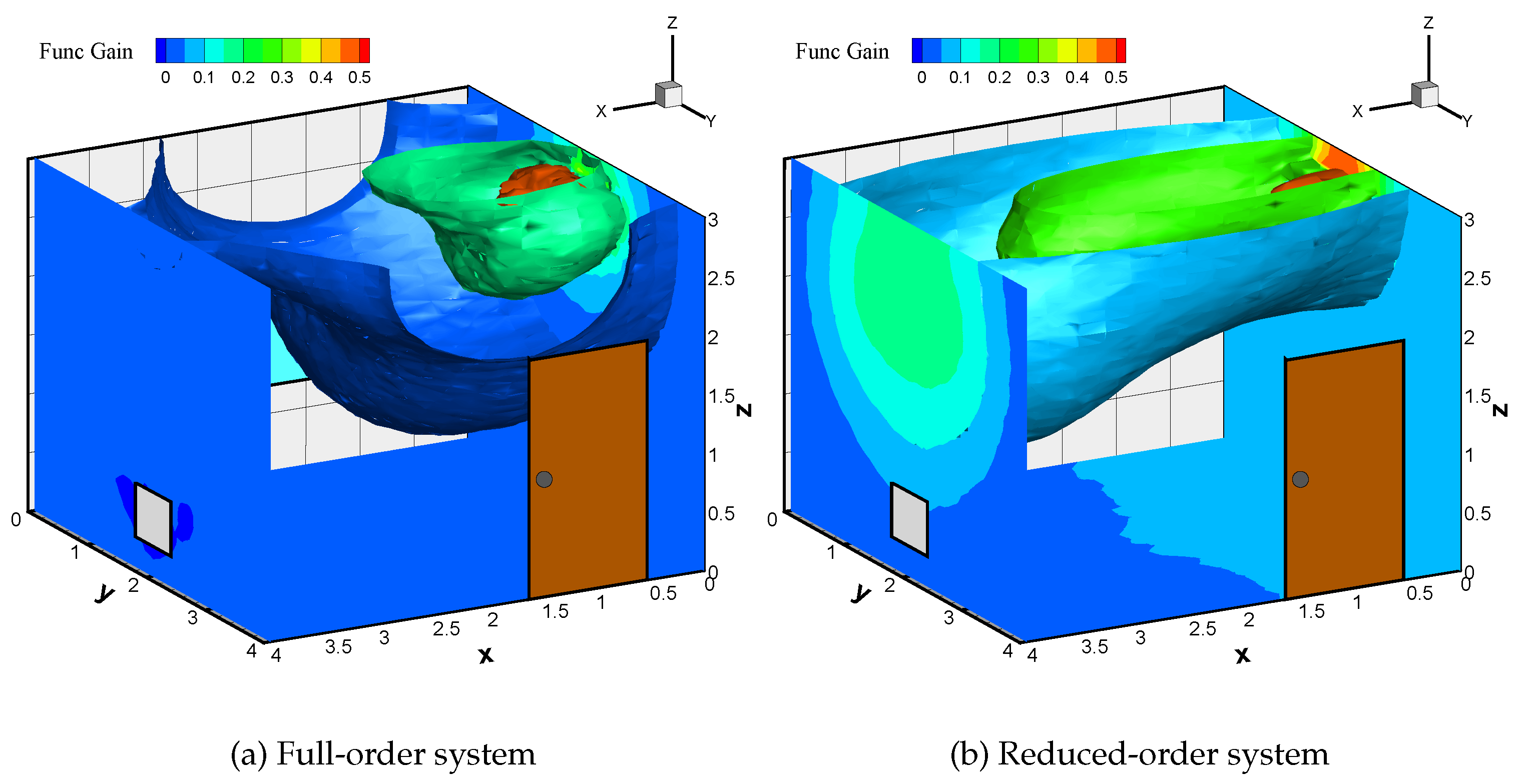 Fluids 03 00097 g007 550