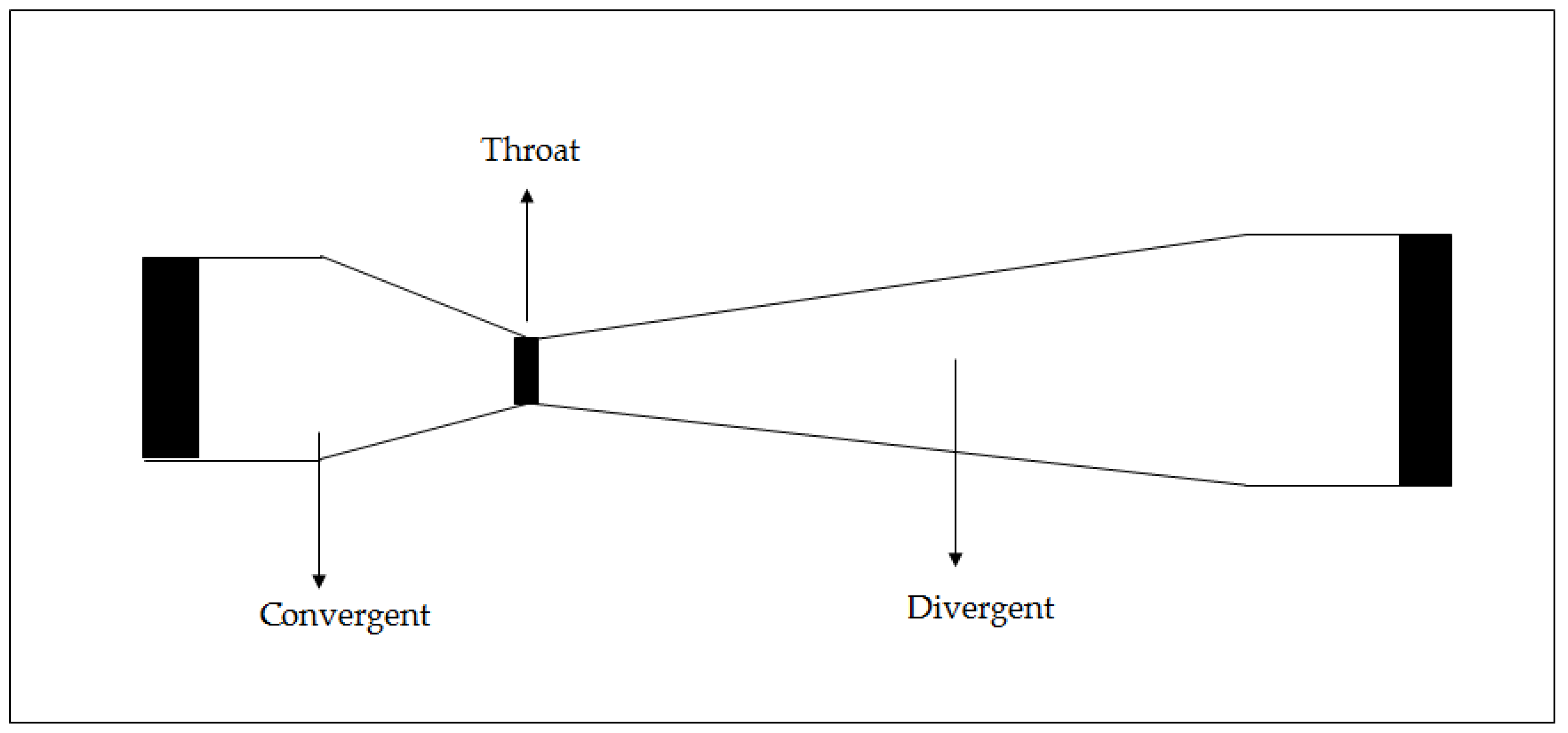 Fluids 03 00098 g004