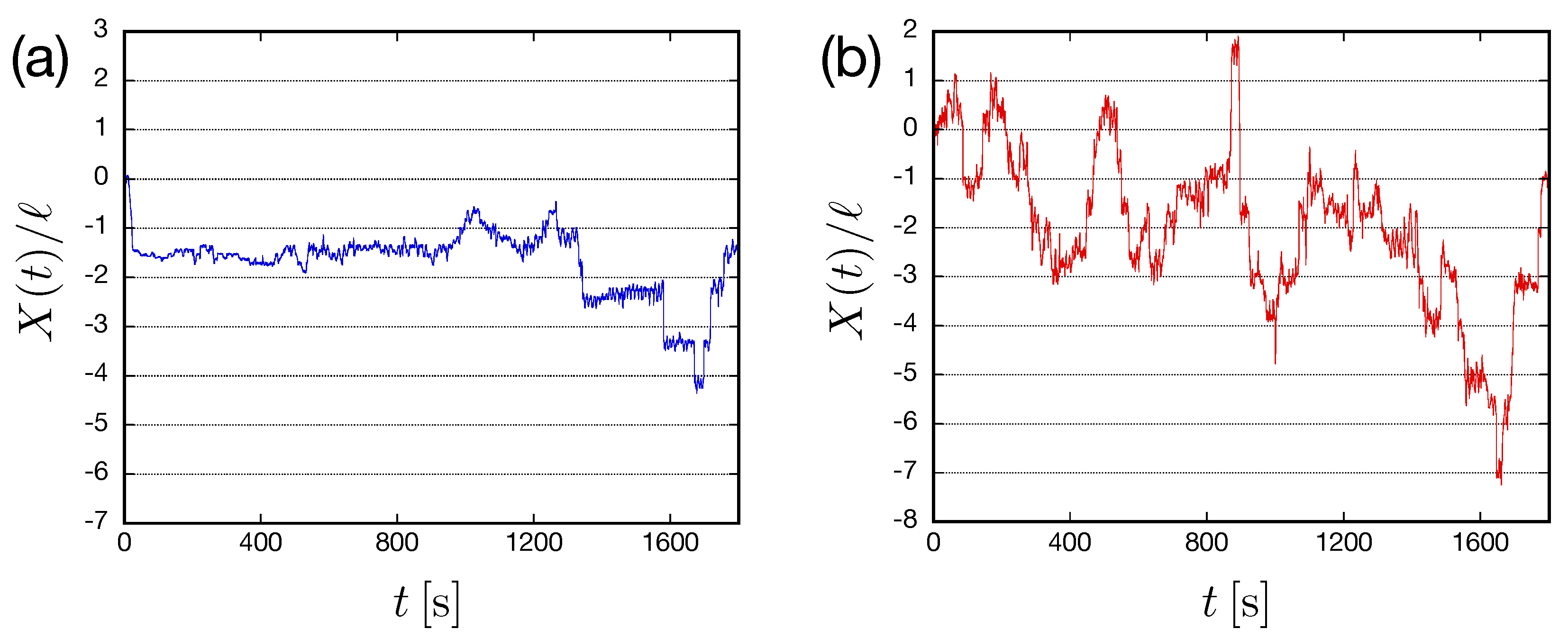Fluids 03 00099 g002
