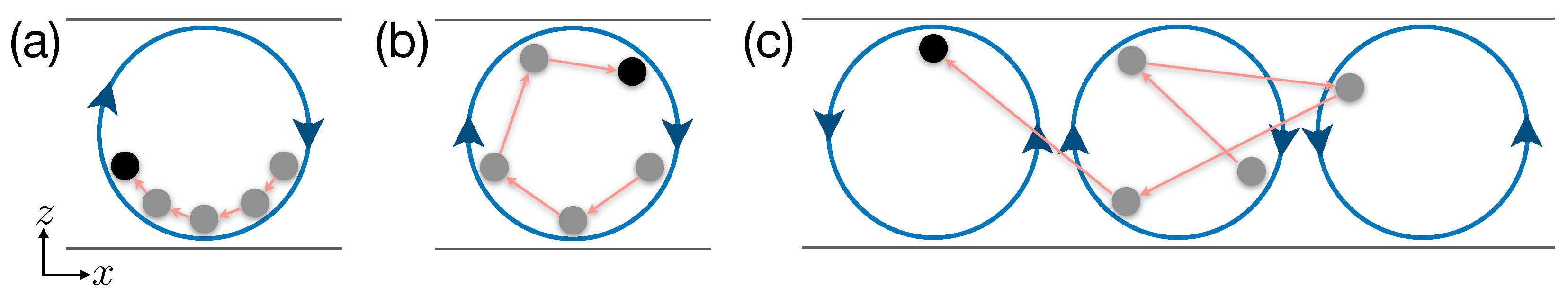 Fluids 03 00099 g004
