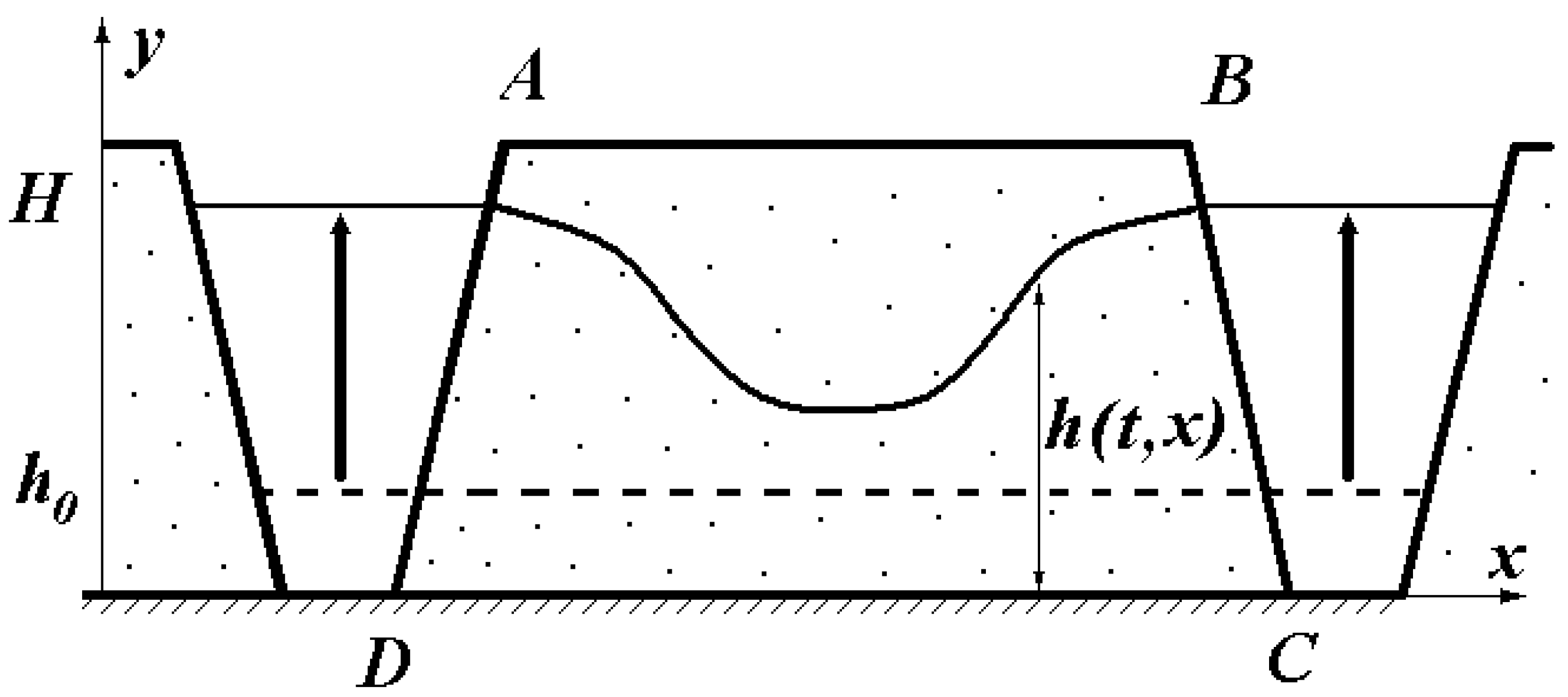 Fluids 03 00102 g002 550