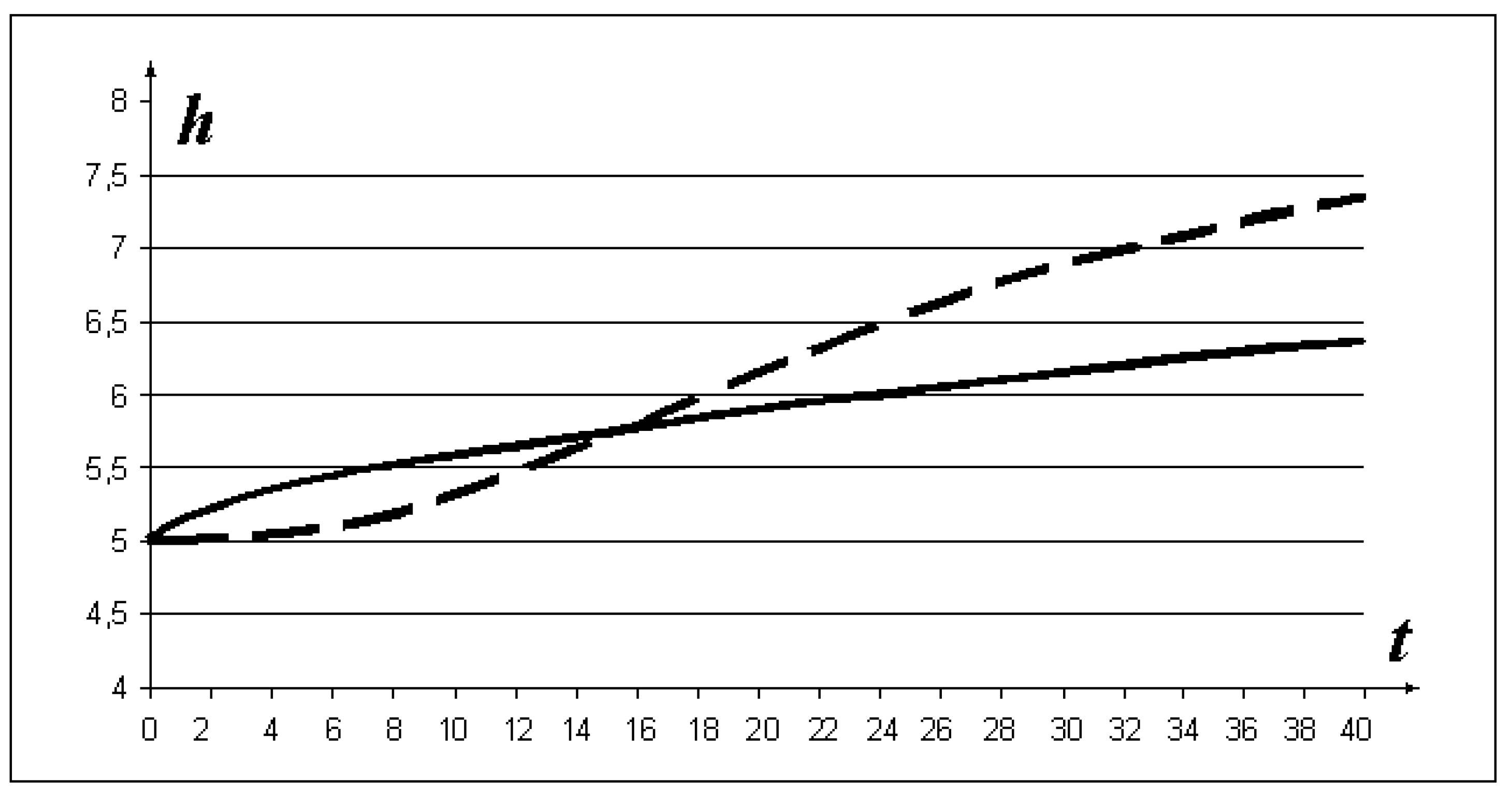 Fluids 03 00102 g004 550