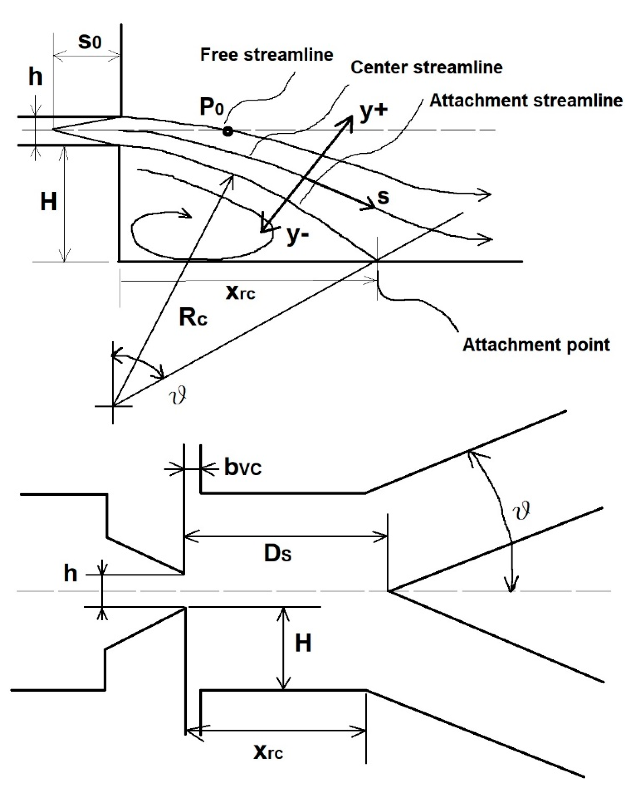 Fluids 03 00103 g002