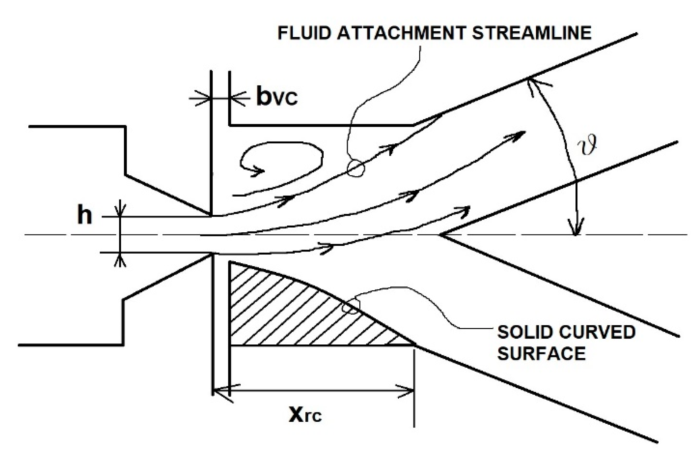 Fluids 03 00103 g003