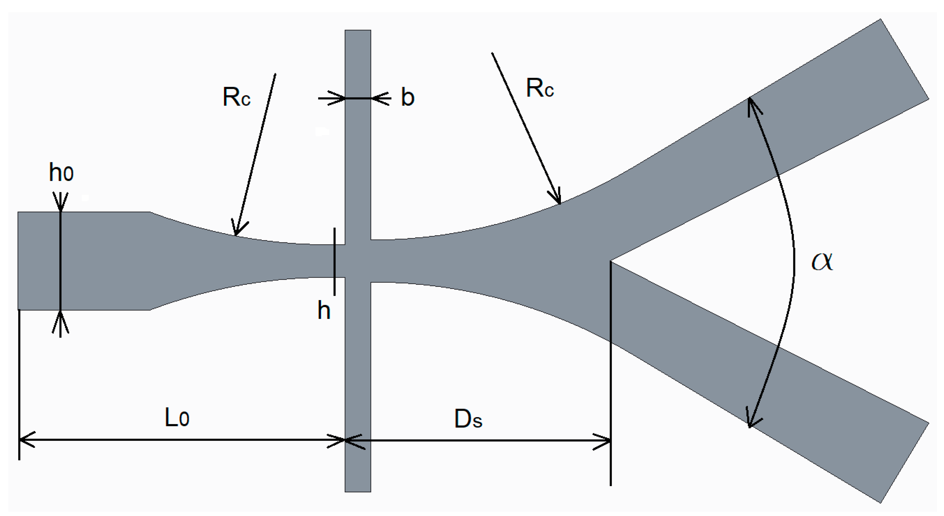 Fluids 03 00103 g004