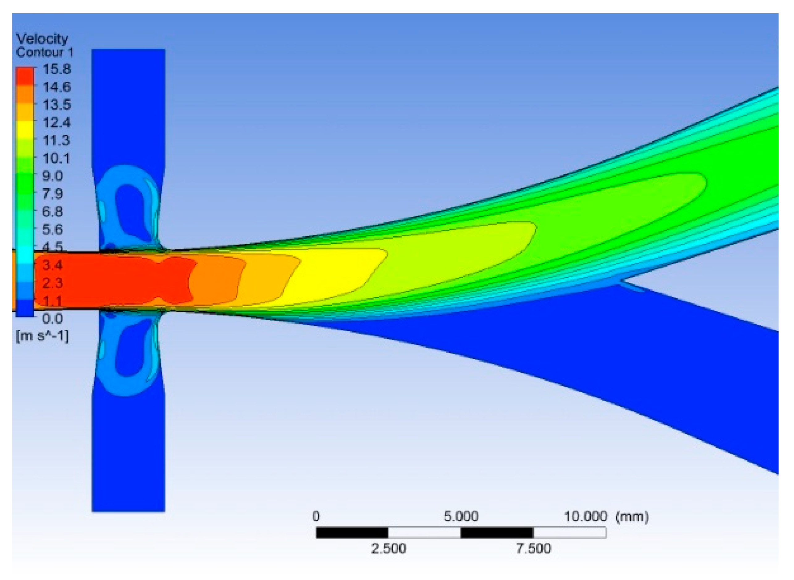 Fluids Free FullText Theoretical Modeling, Design and Simulation