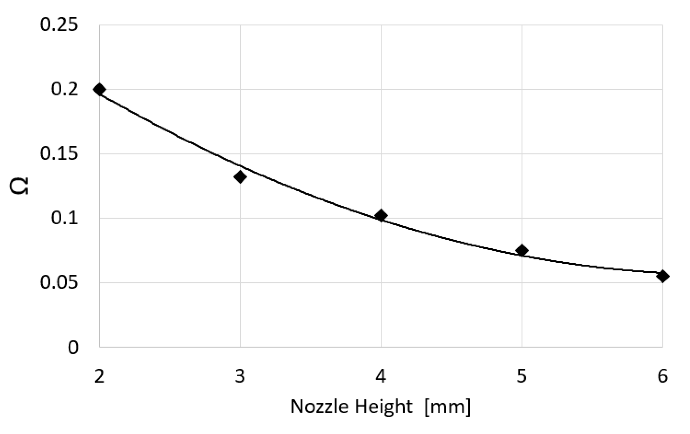 Fluids 03 00103 g015