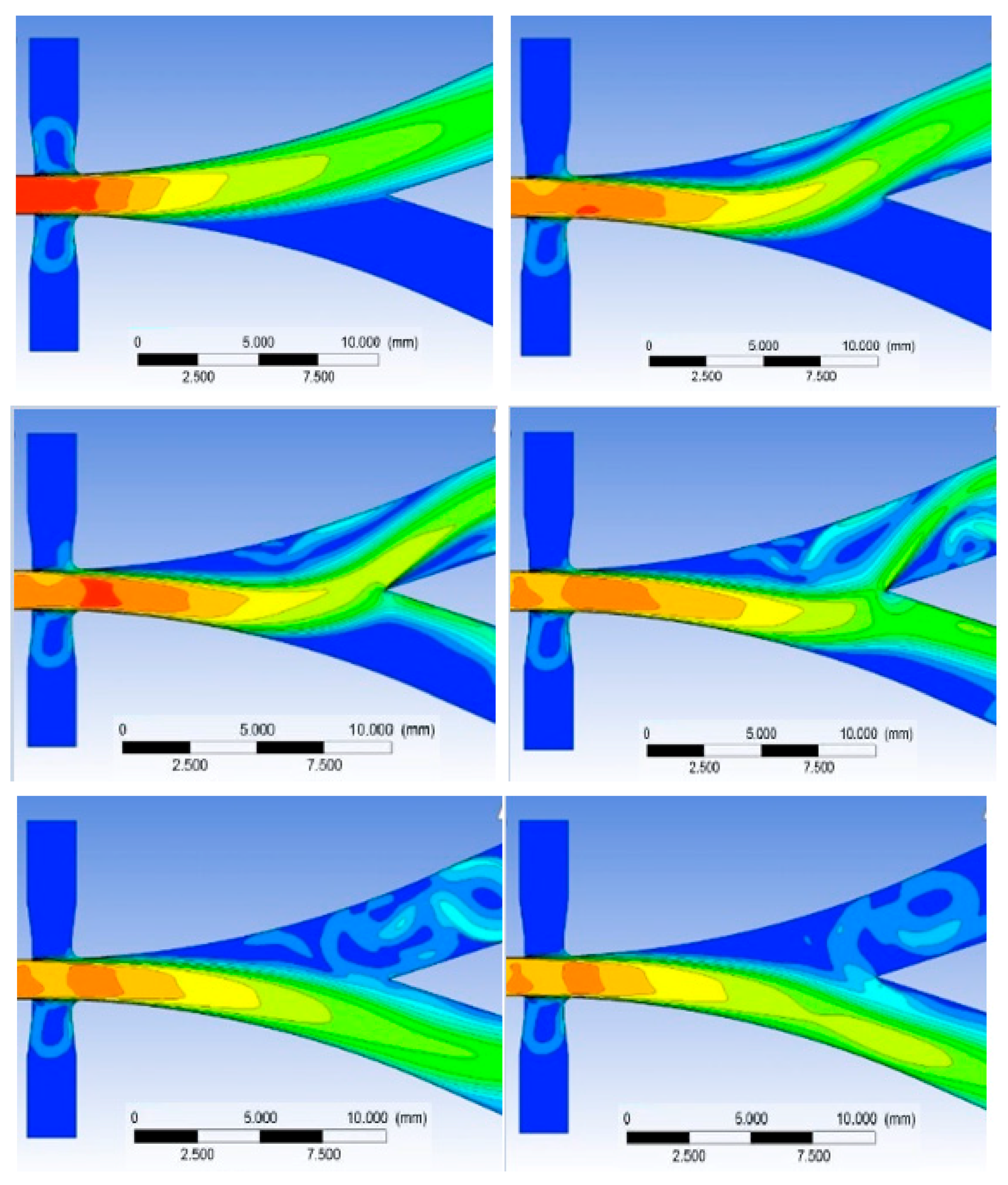 Fluids Free FullText Theoretical Modeling, Design and Simulation