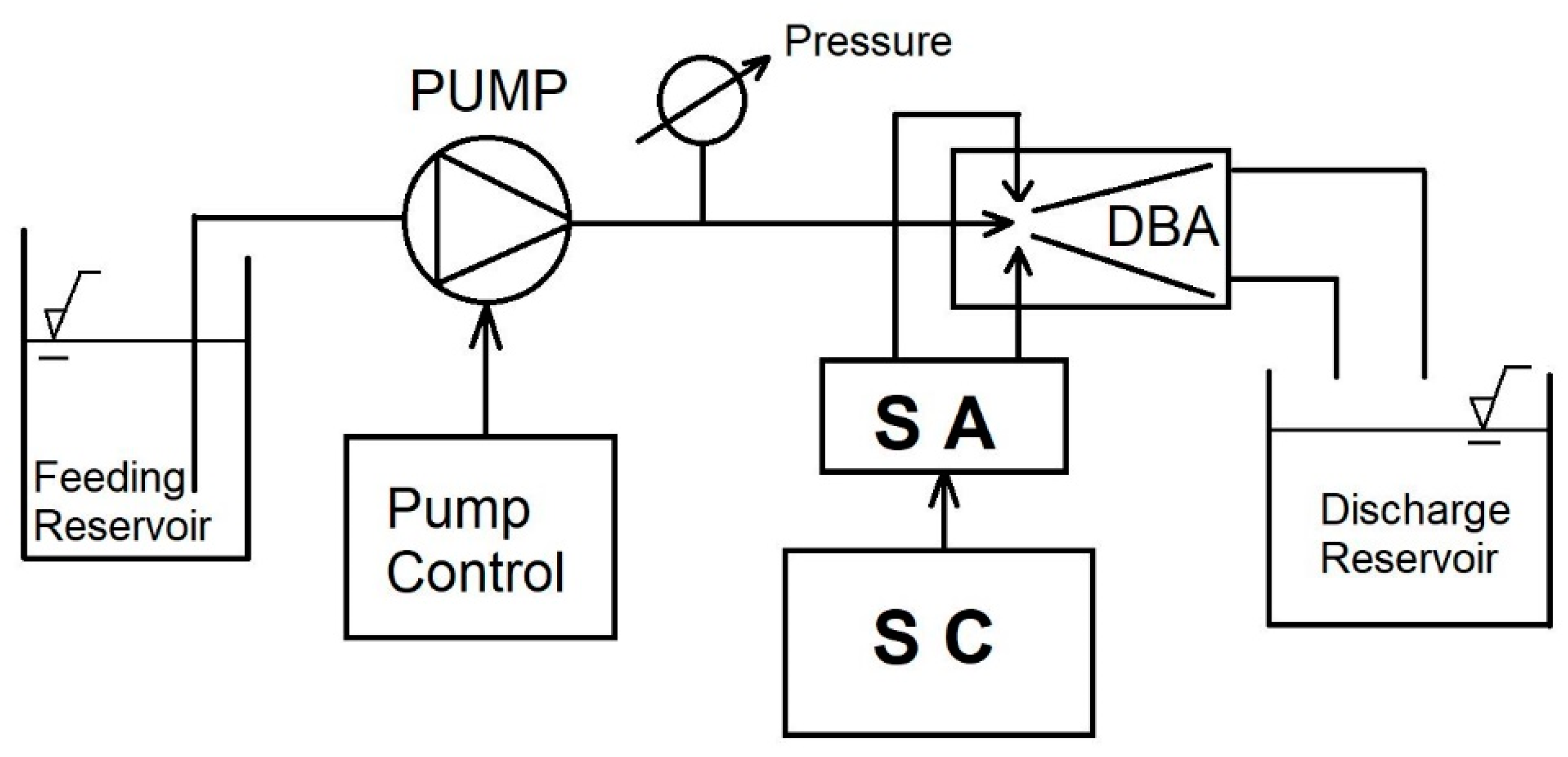 Fluids 03 00103 g025