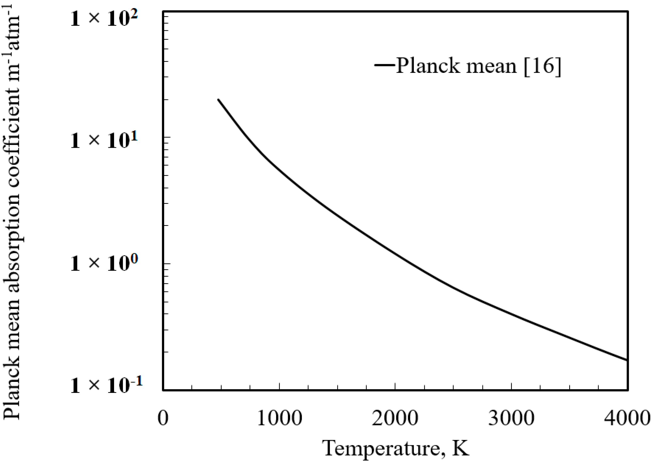 Fluids 03 00104 g001