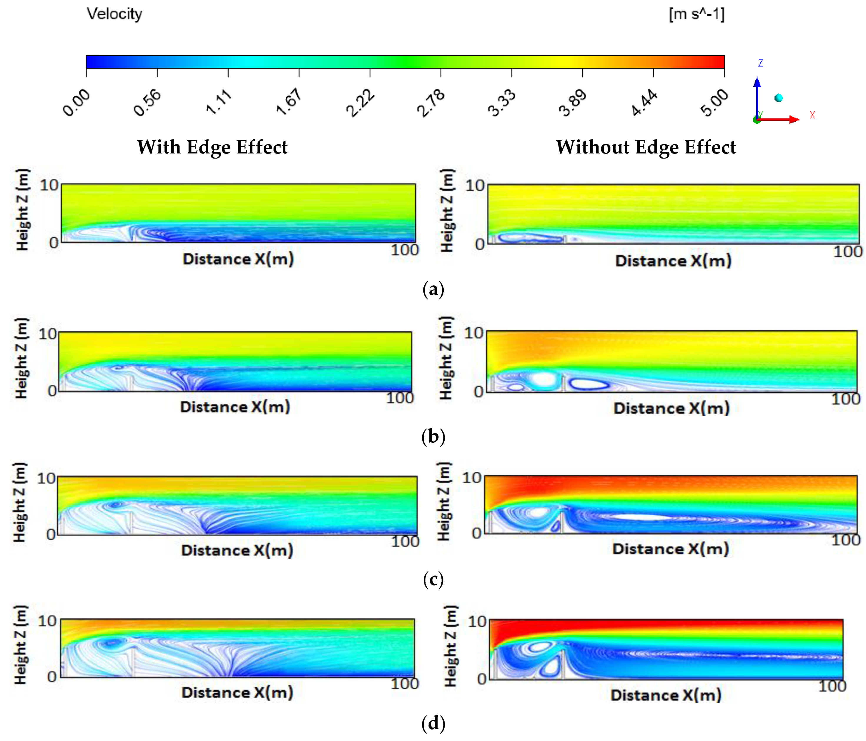 Fluids 03 00105 g006 Fluids 03 00105 g006