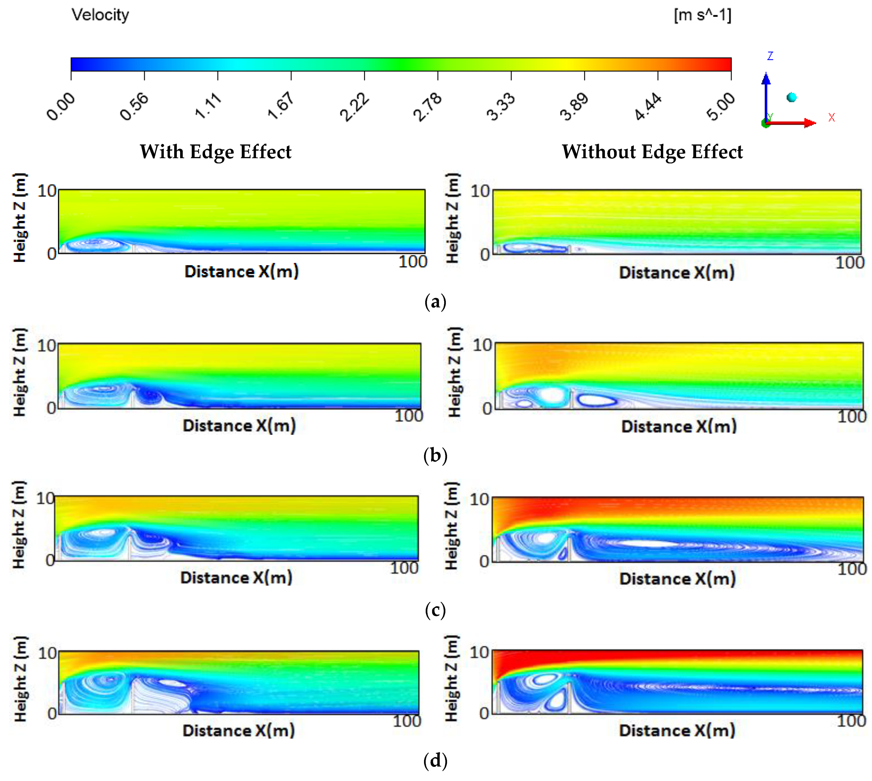 Fluids 03 00105 g007 Fluids 03 00105 g007